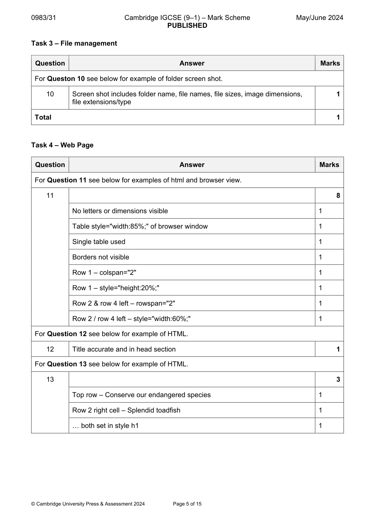 Mark scheme, page 5 of 15