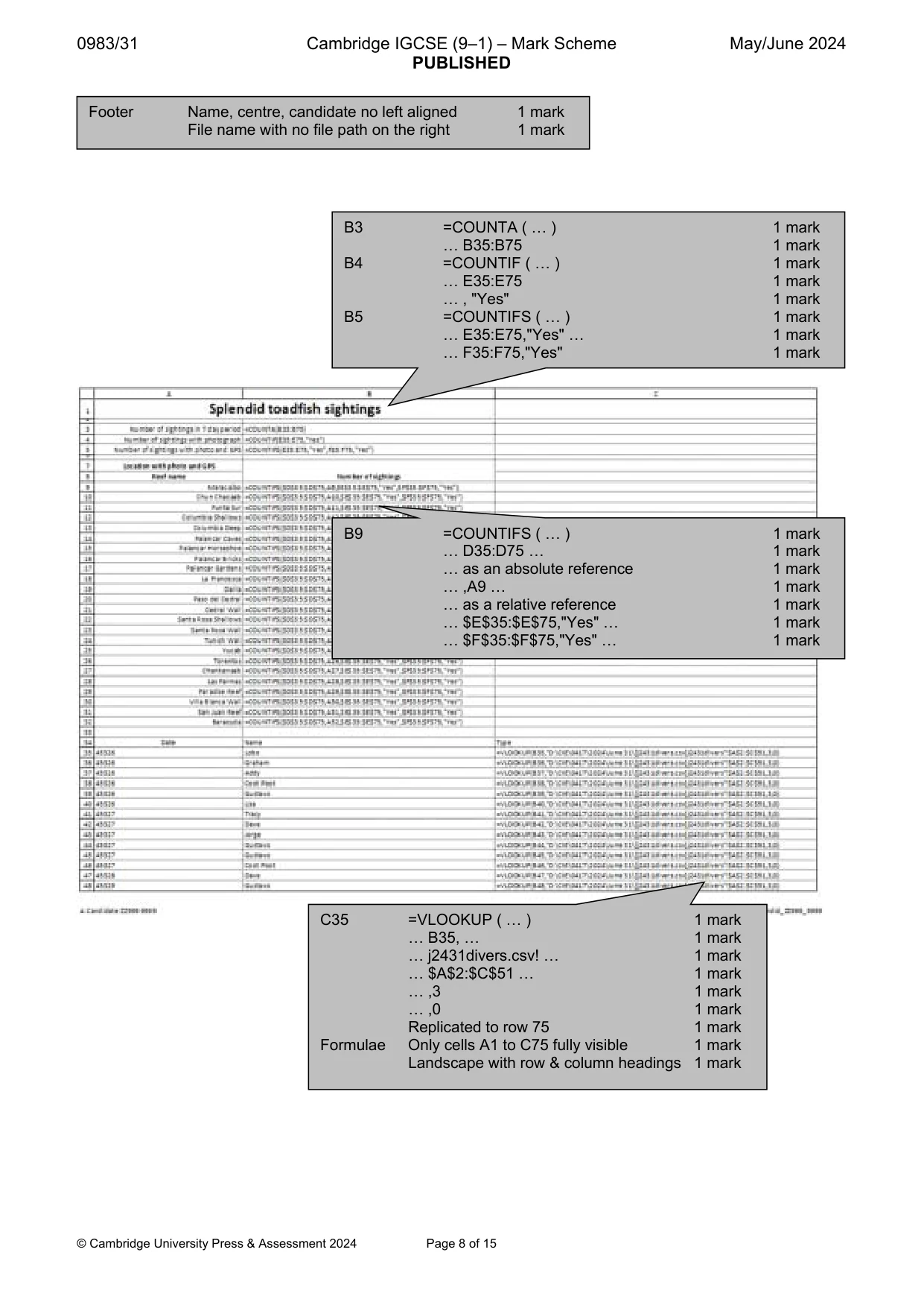 Mark scheme, page 8 of 15
