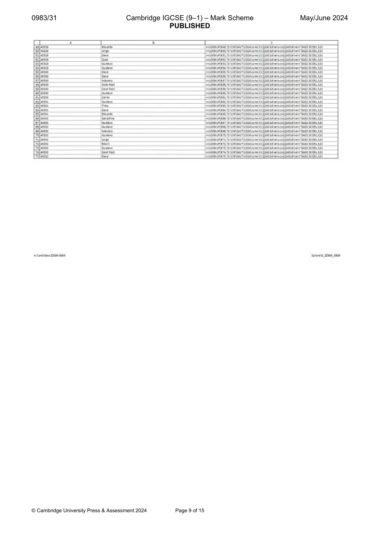 Mark scheme, page 9 of 15