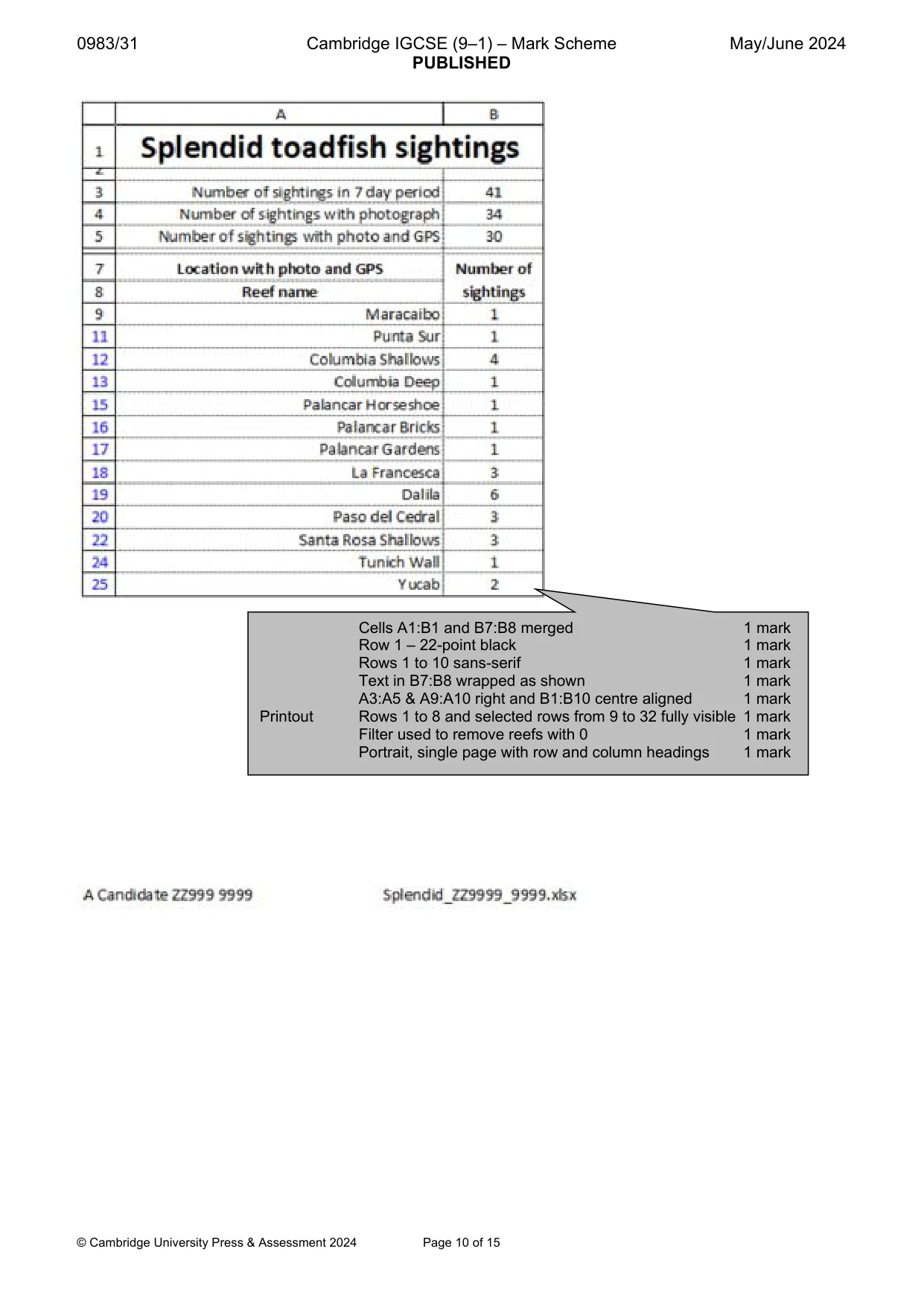 Mark scheme, page 10 of 15