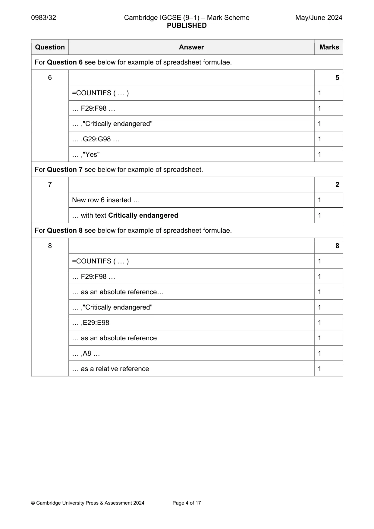 Mark scheme, page 4 of 17