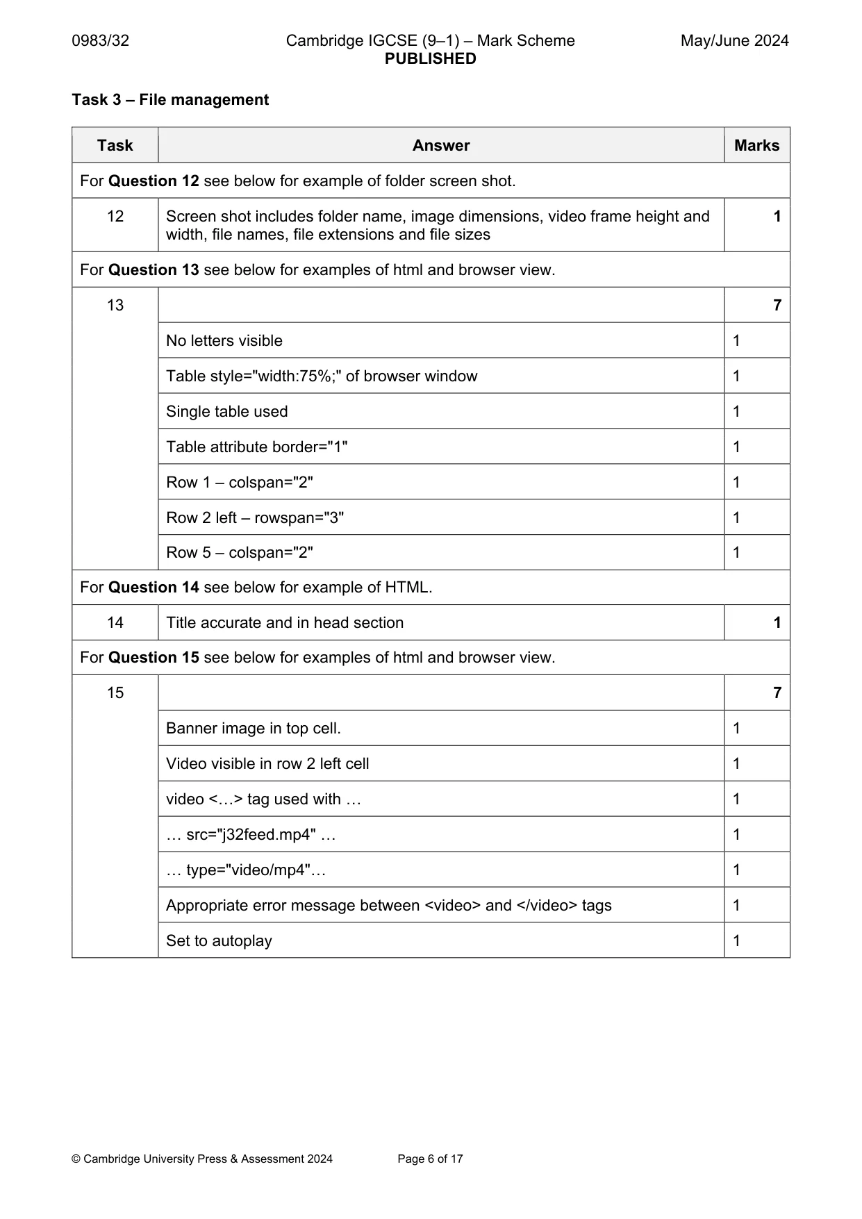 Mark scheme, page 6 of 17