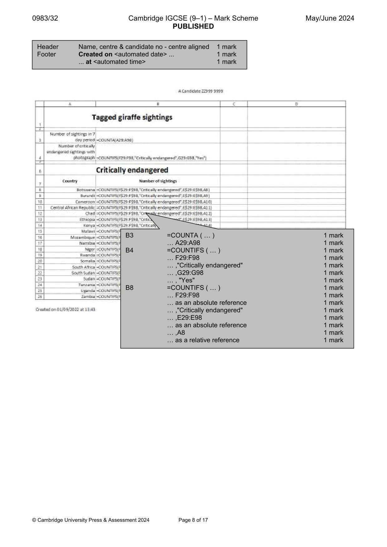 Mark scheme, page 8 of 17