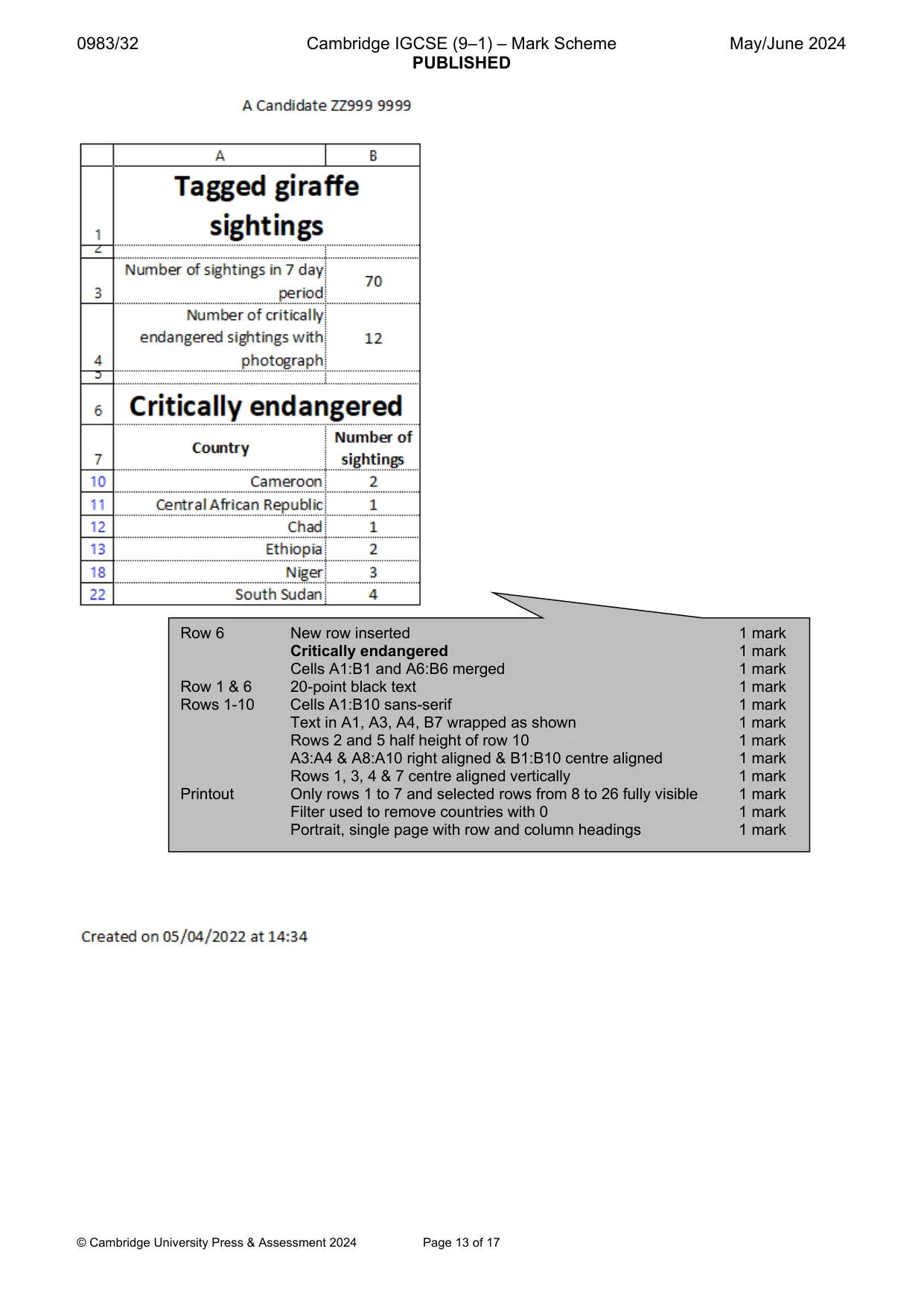 Mark scheme, page 13 of 17