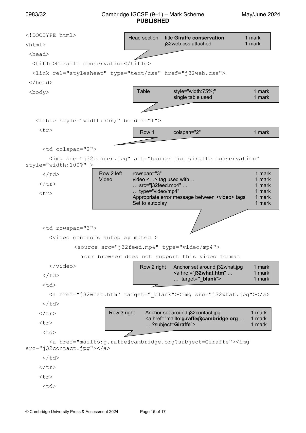 Mark scheme, page 15 of 17