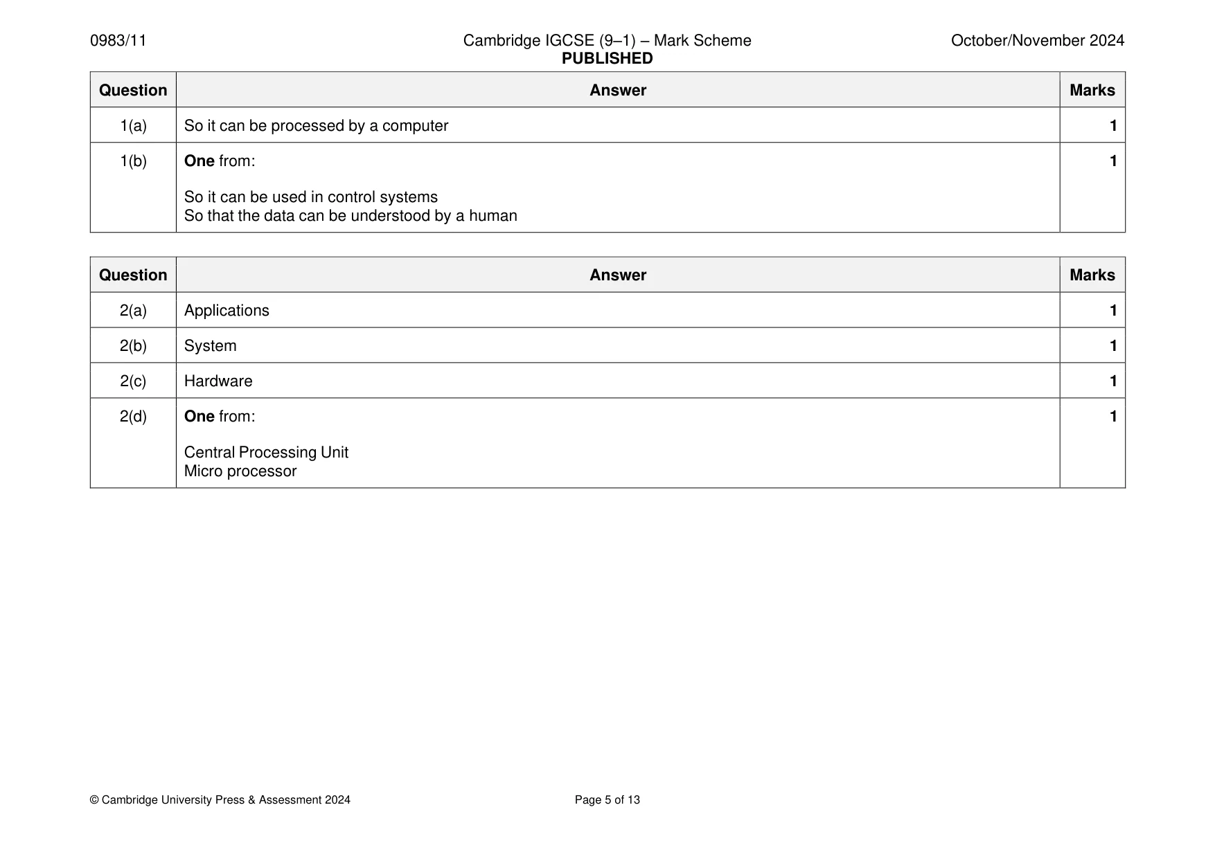 Mark scheme, page 5 of 13