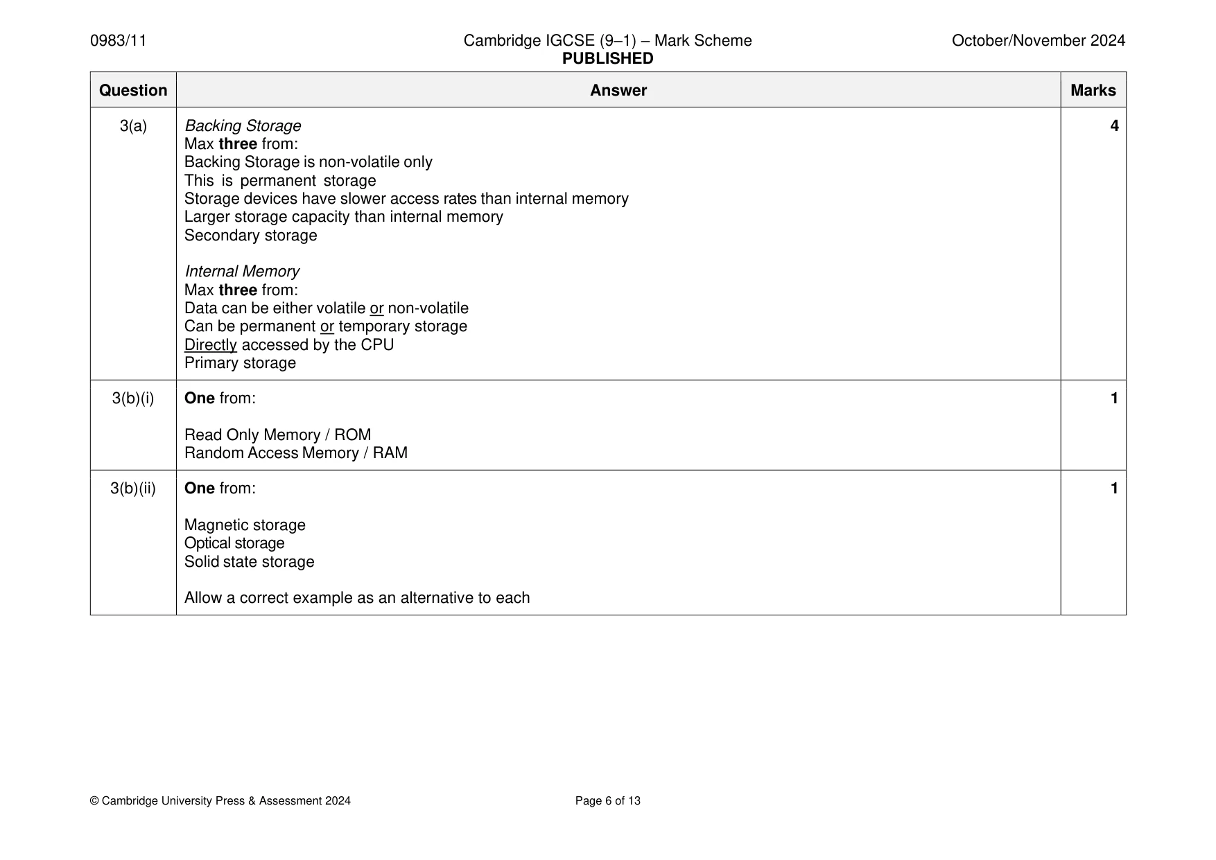 Mark scheme, page 6 of 13