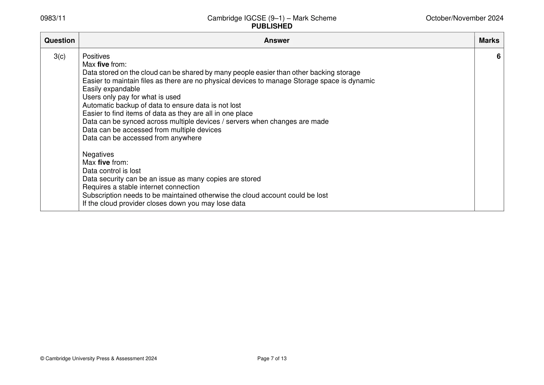 Mark scheme, page 7 of 13