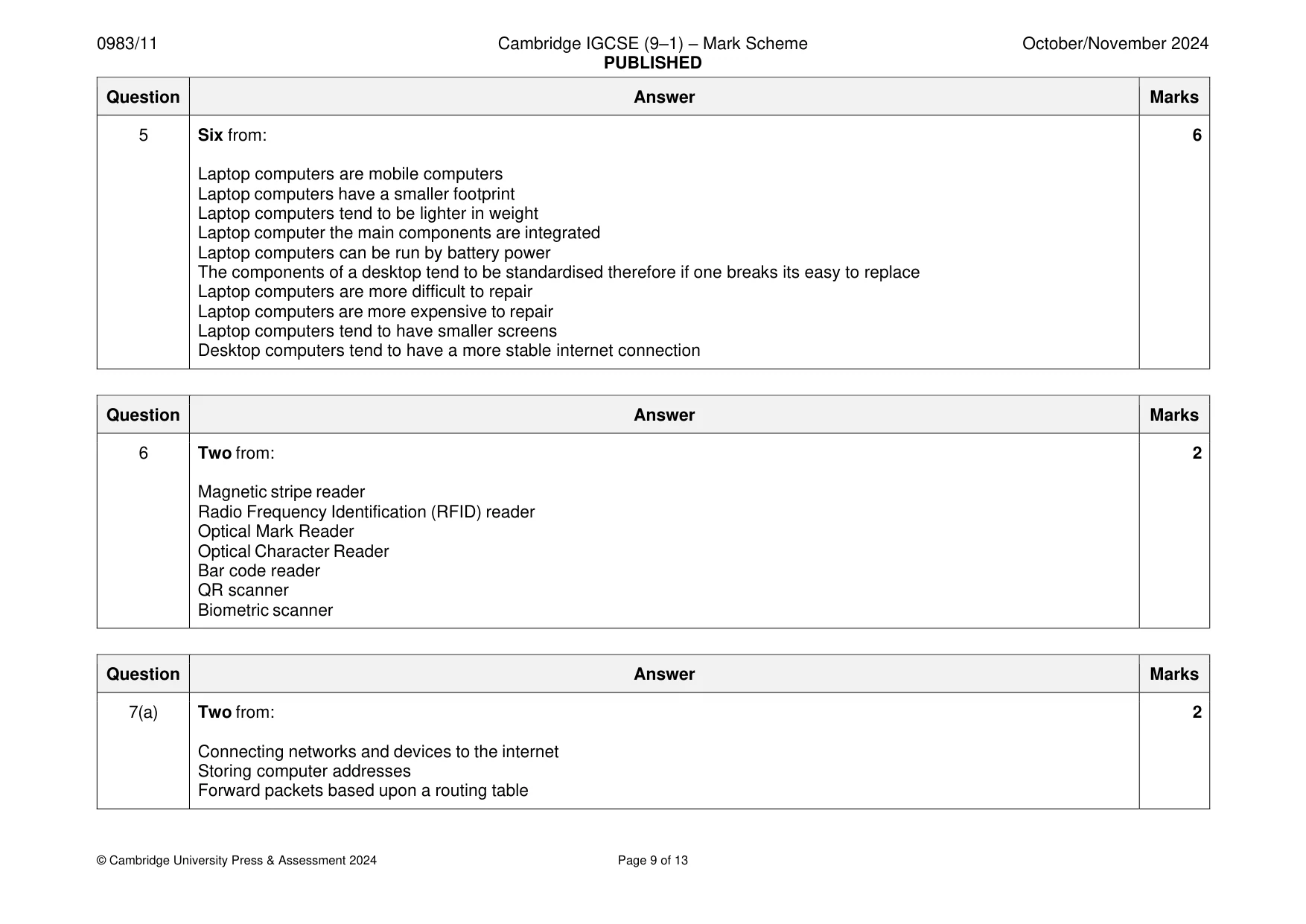 Mark scheme, page 9 of 13