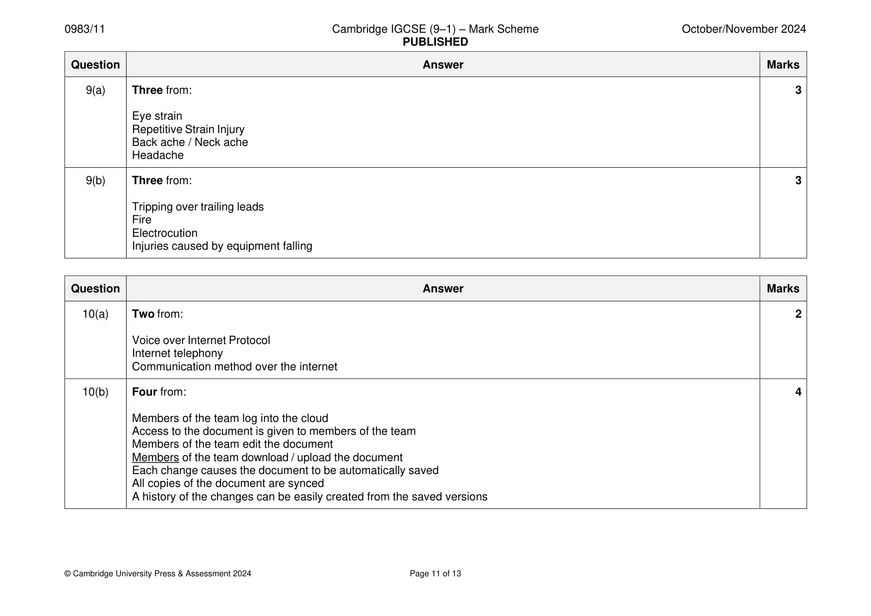 Mark scheme, page 11 of 13