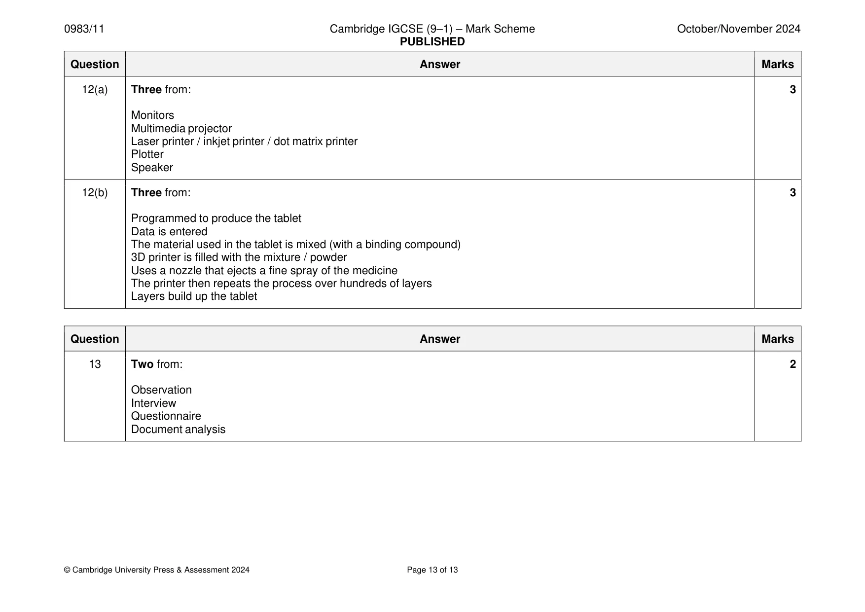 Mark scheme, page 13 of 13