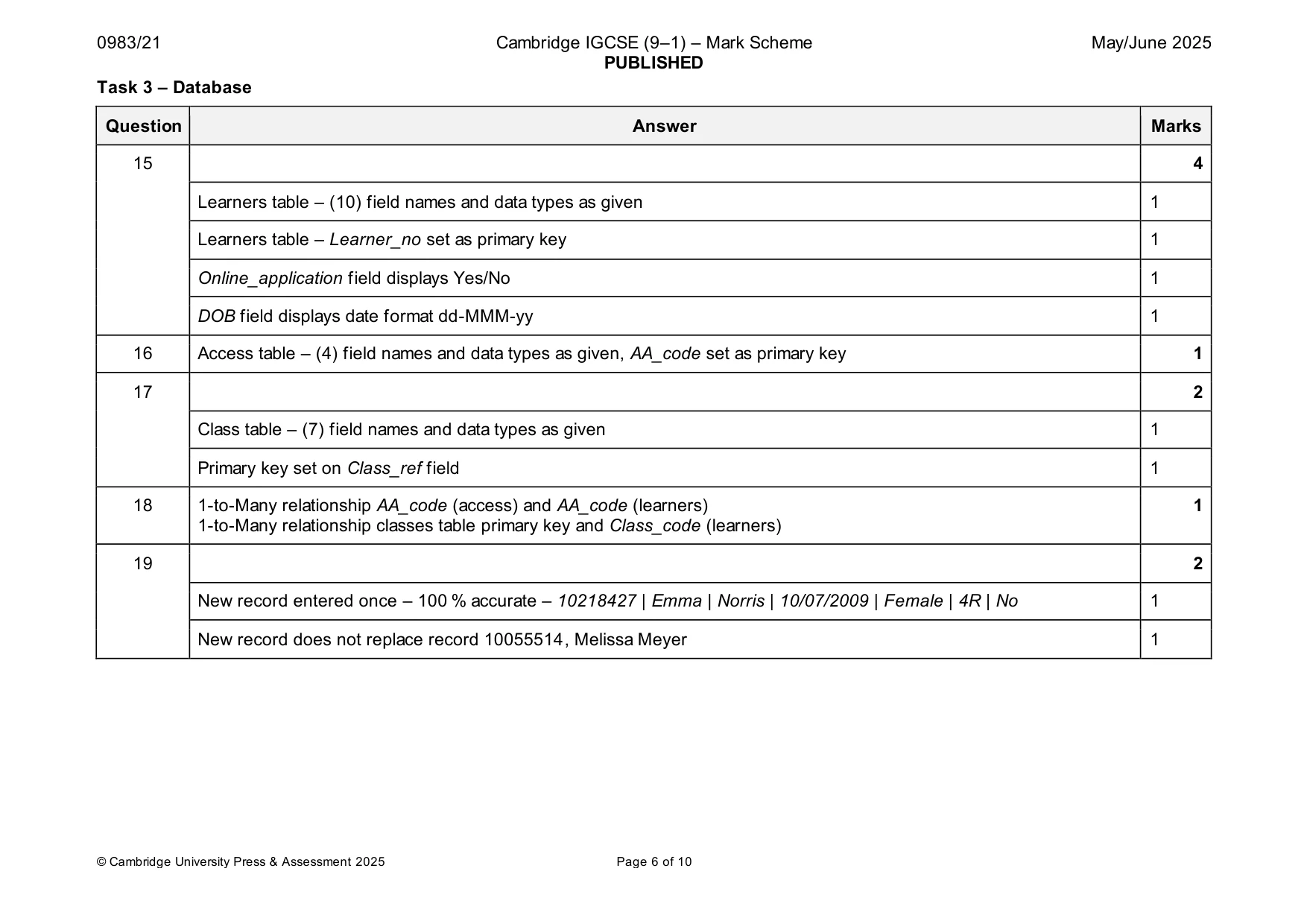 Mark scheme, page 6 of 10