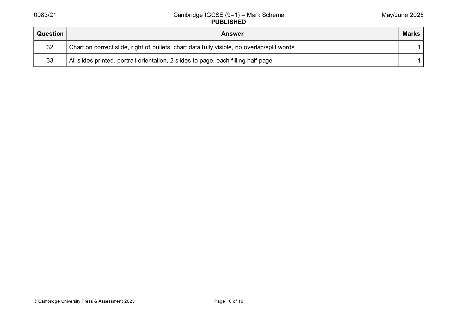 Mark scheme, page 10 of 10