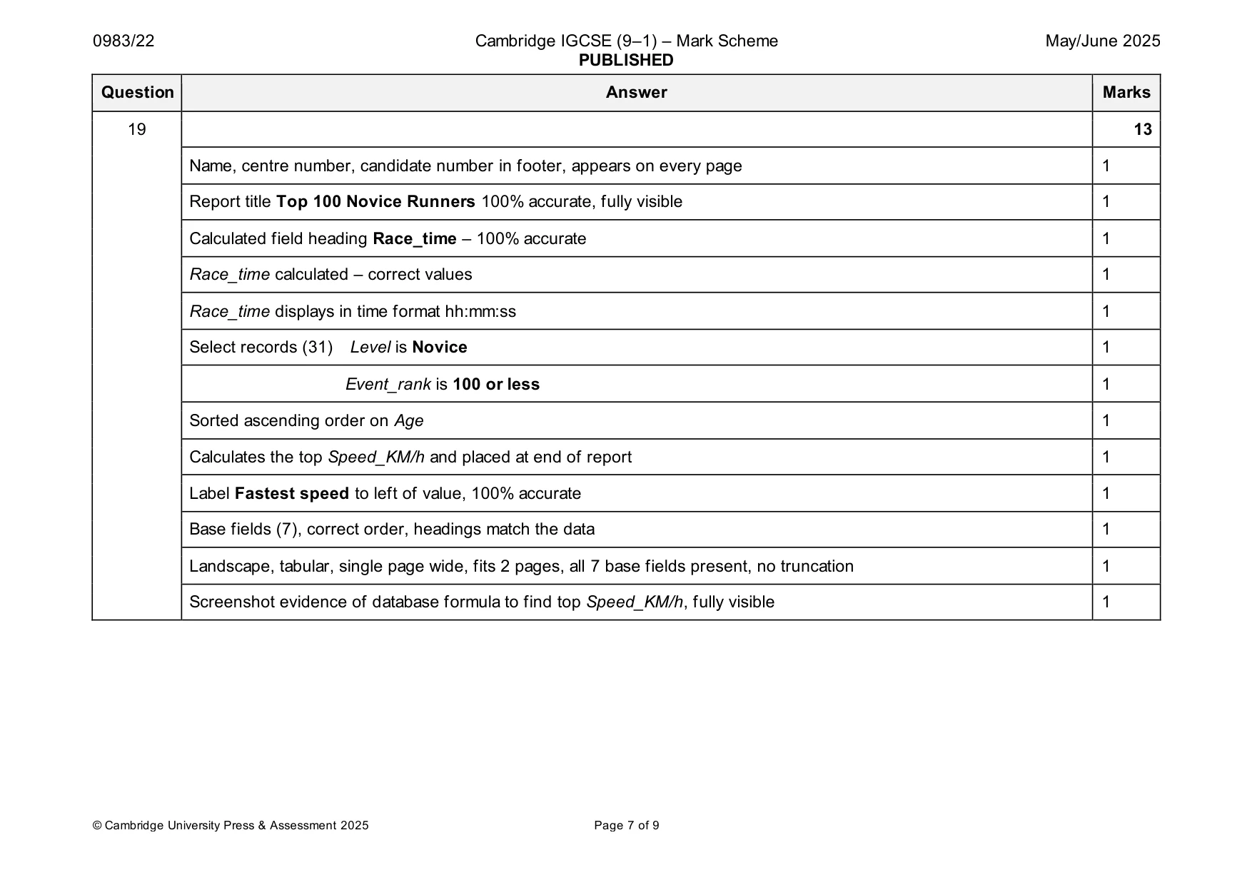 Mark scheme, page 7 of 9
