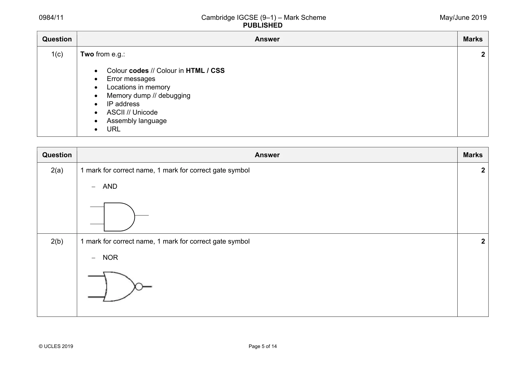 Mark scheme, page 5 of 14