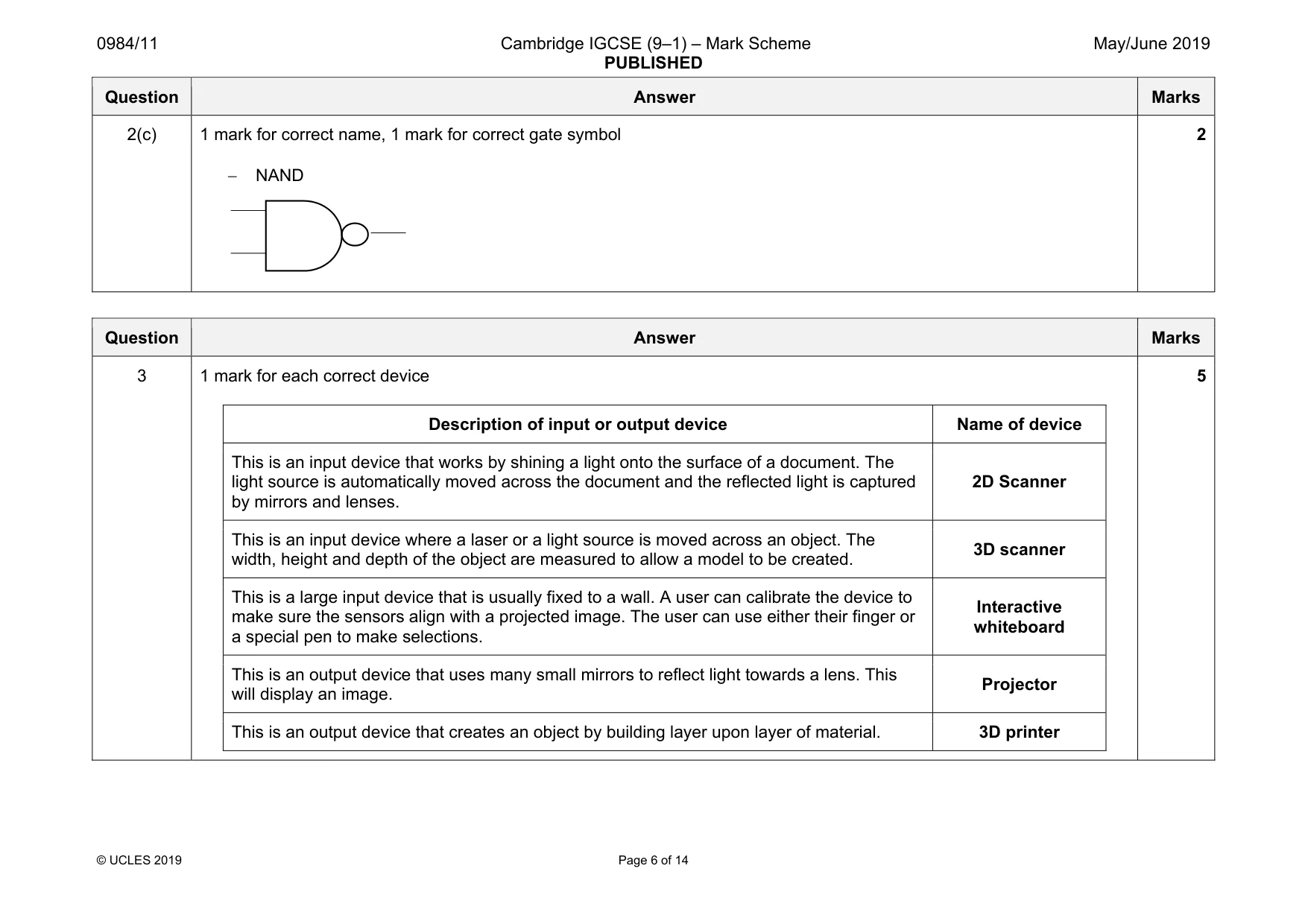 Mark scheme, page 6 of 14