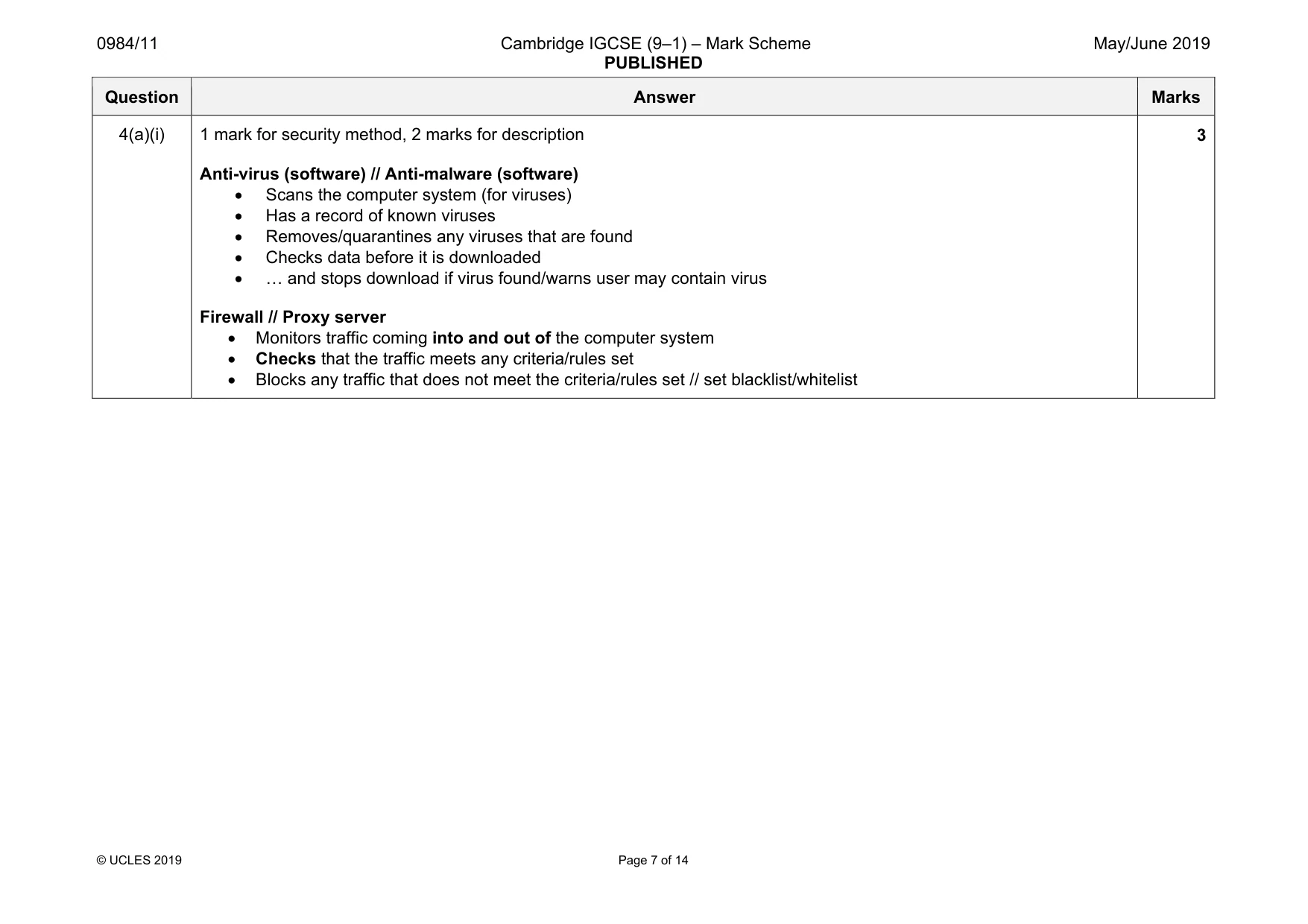 Mark scheme, page 7 of 14