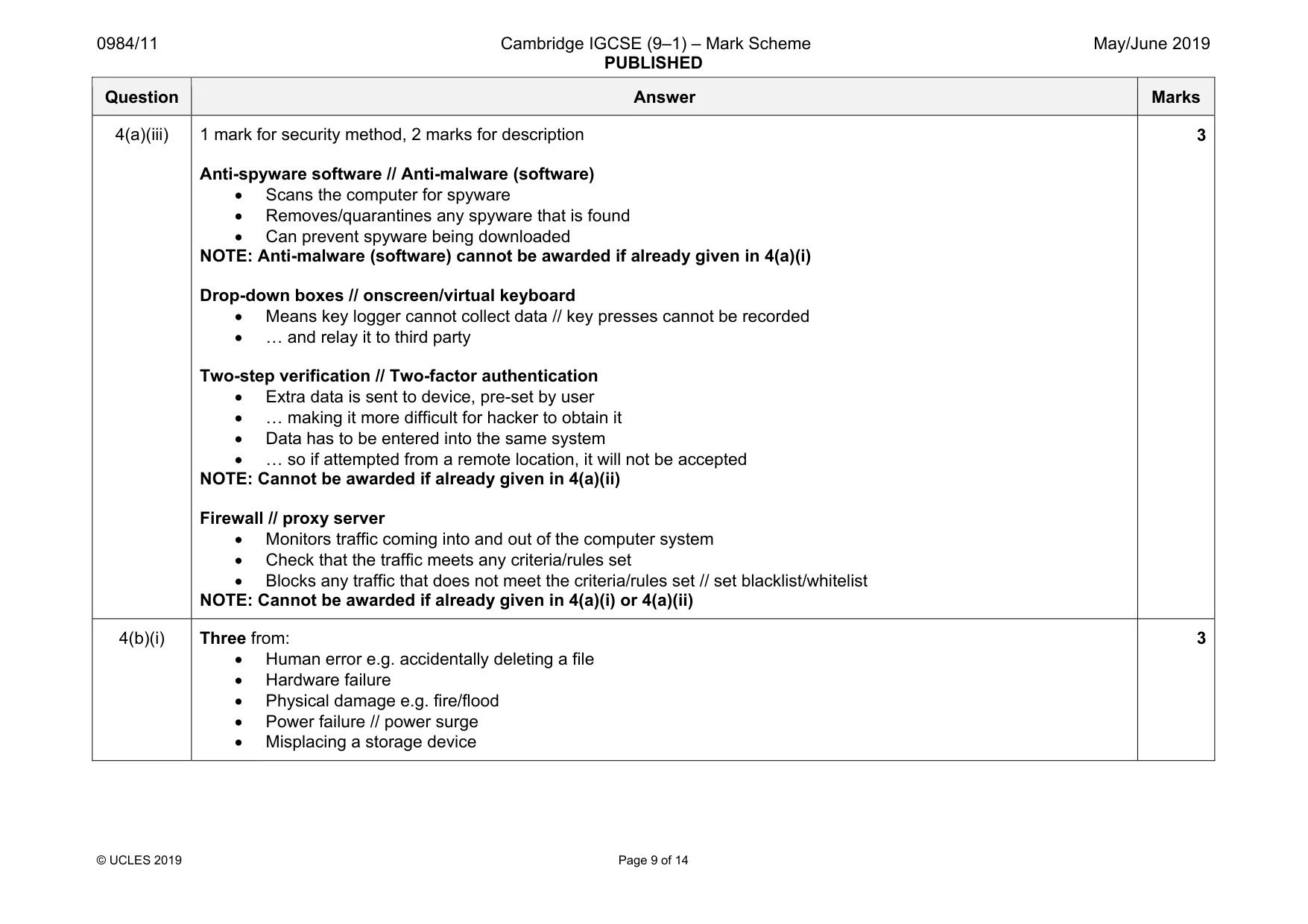 Mark scheme, page 9 of 14