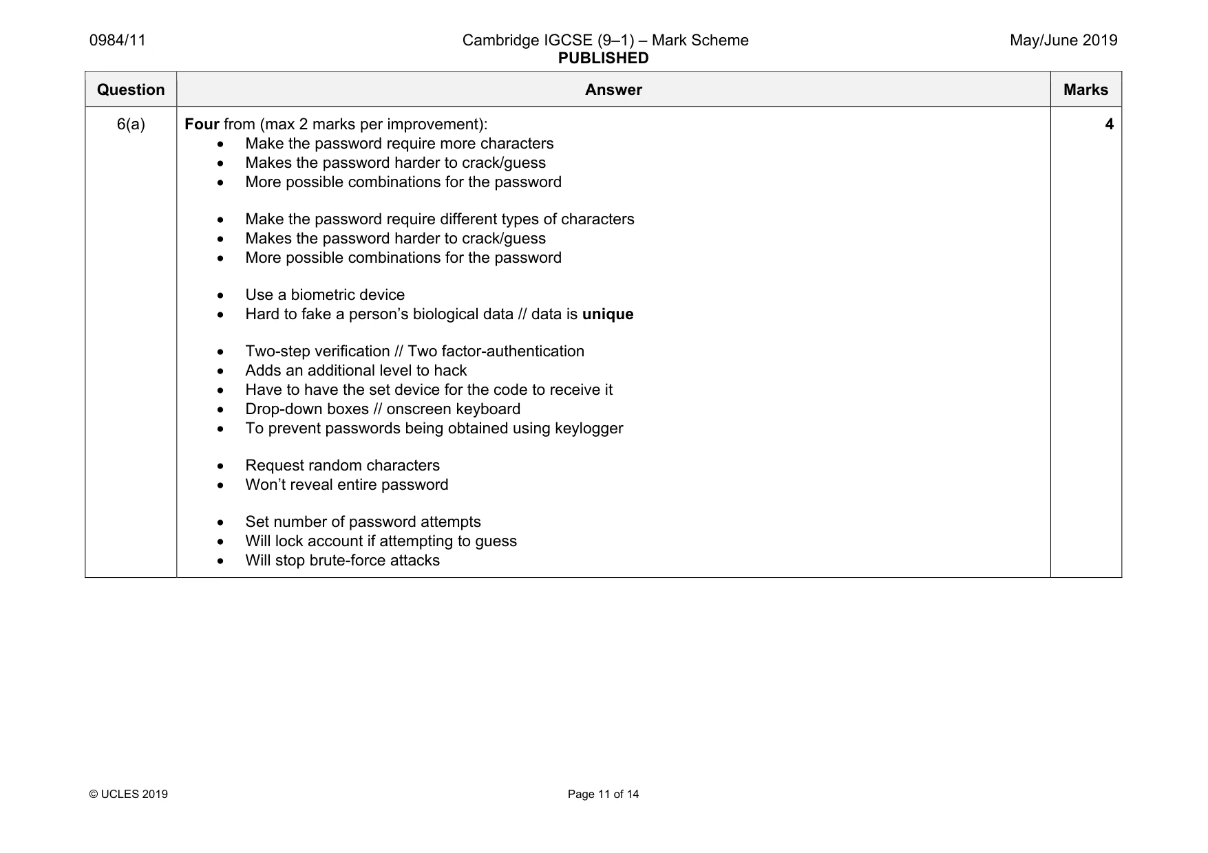 Mark scheme, page 11 of 14
