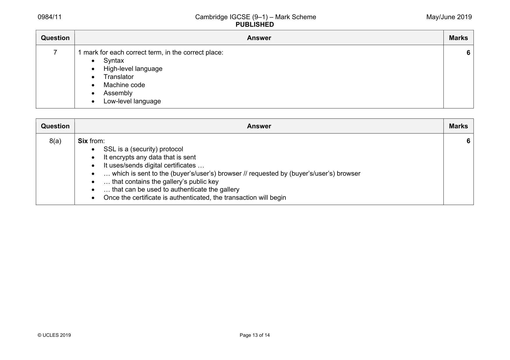 Mark scheme, page 13 of 14