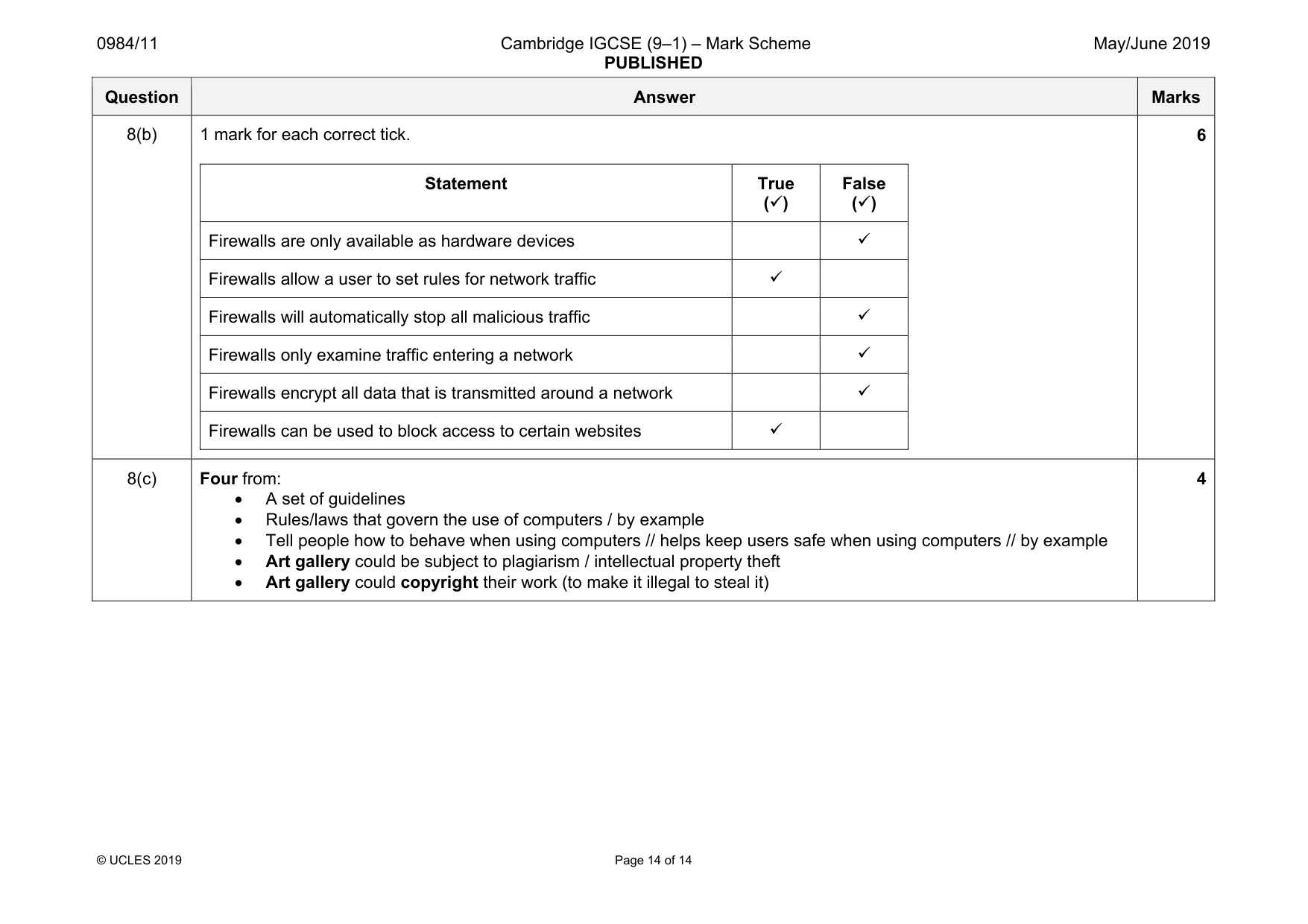 Mark scheme, page 14 of 14