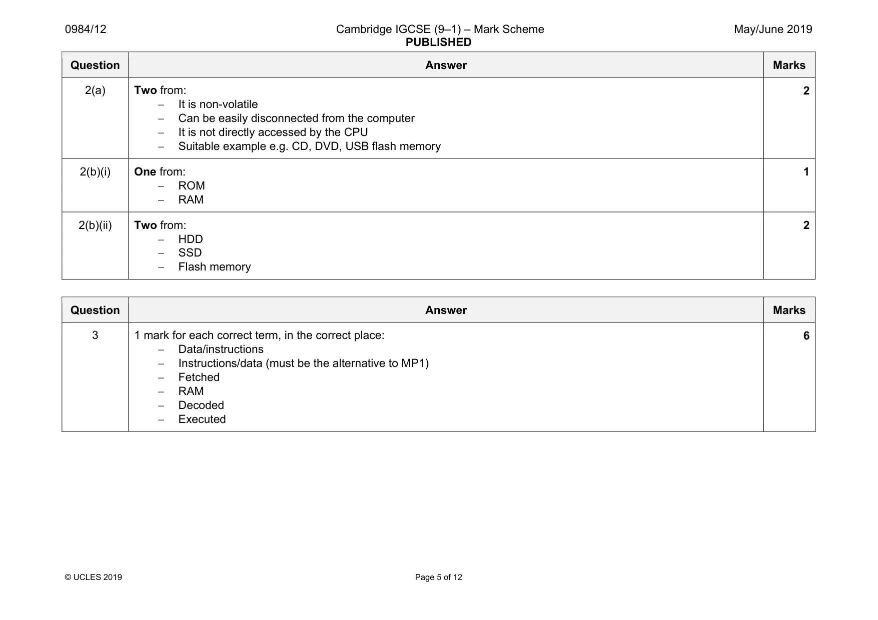 Mark scheme, page 5 of 12