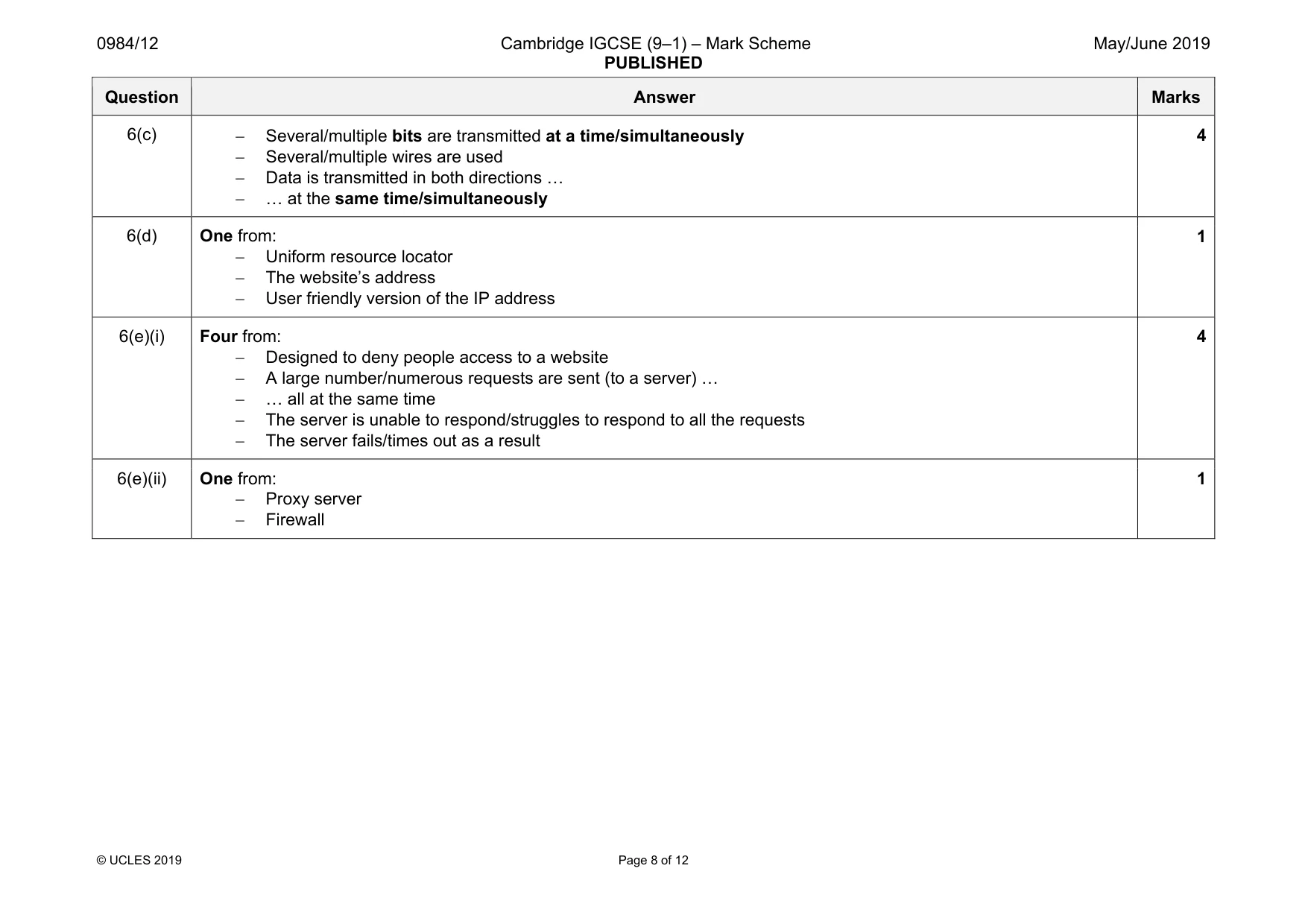 Mark scheme, page 8 of 12