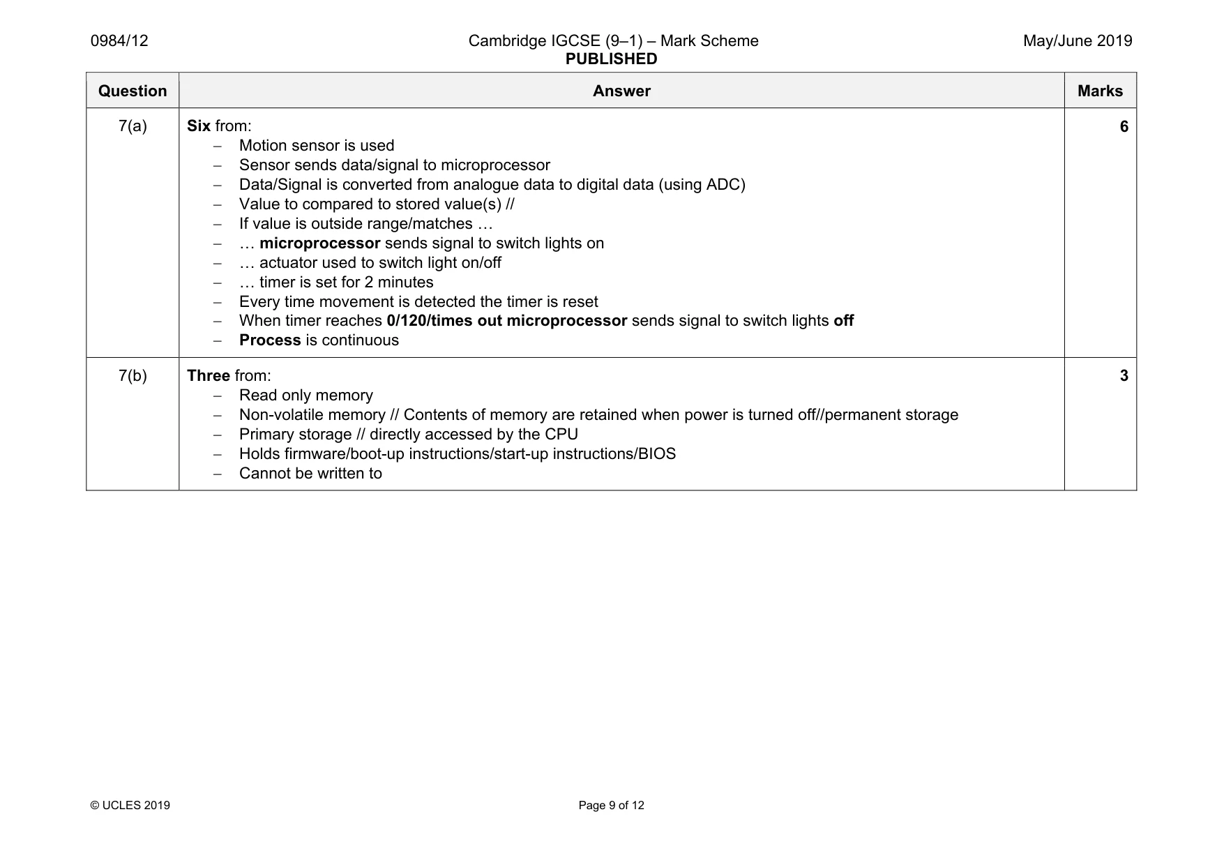 Mark scheme, page 9 of 12