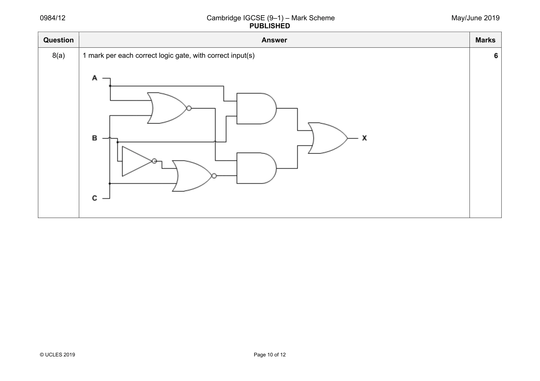 Mark scheme, page 10 of 12