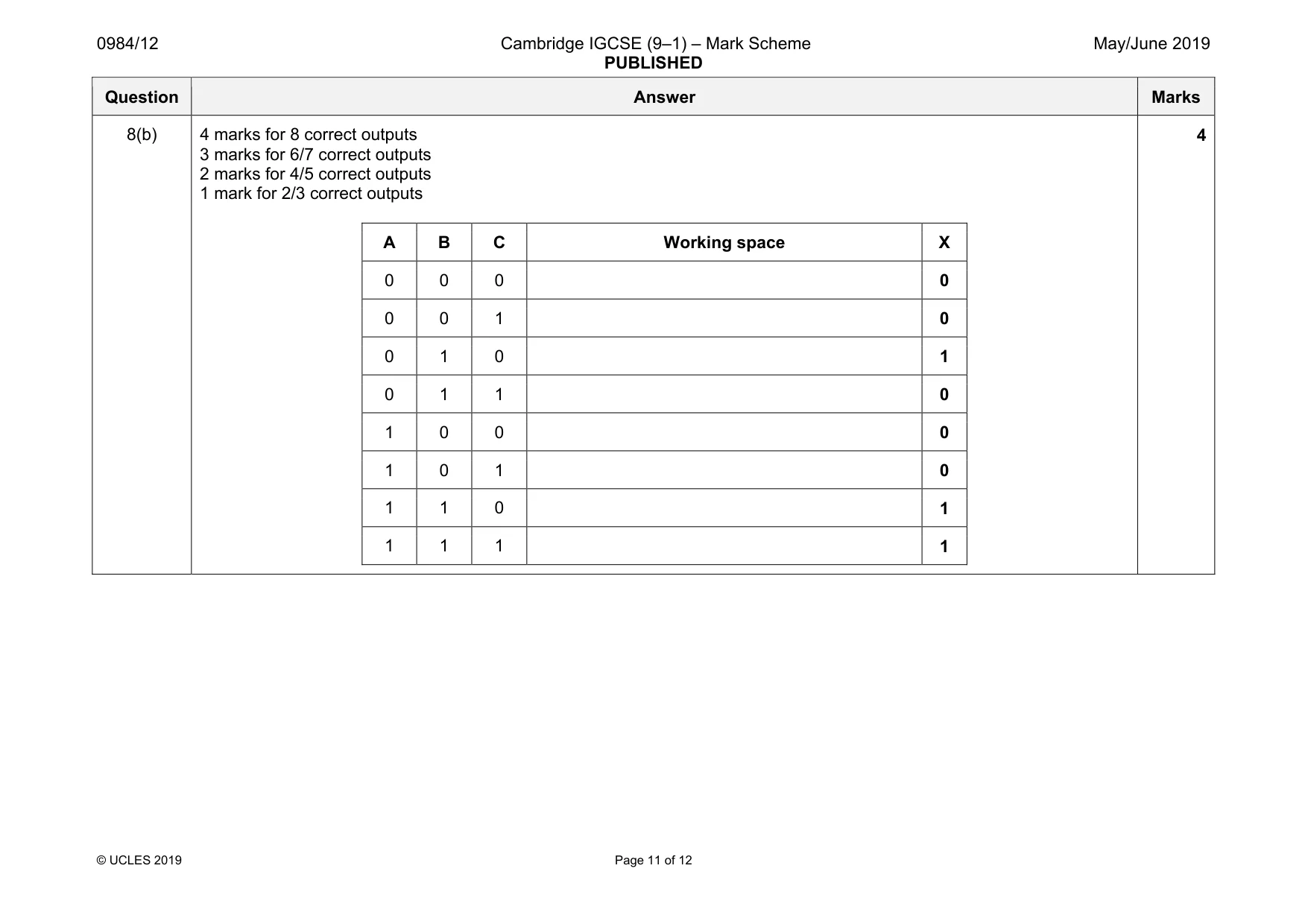 Mark scheme, page 11 of 12