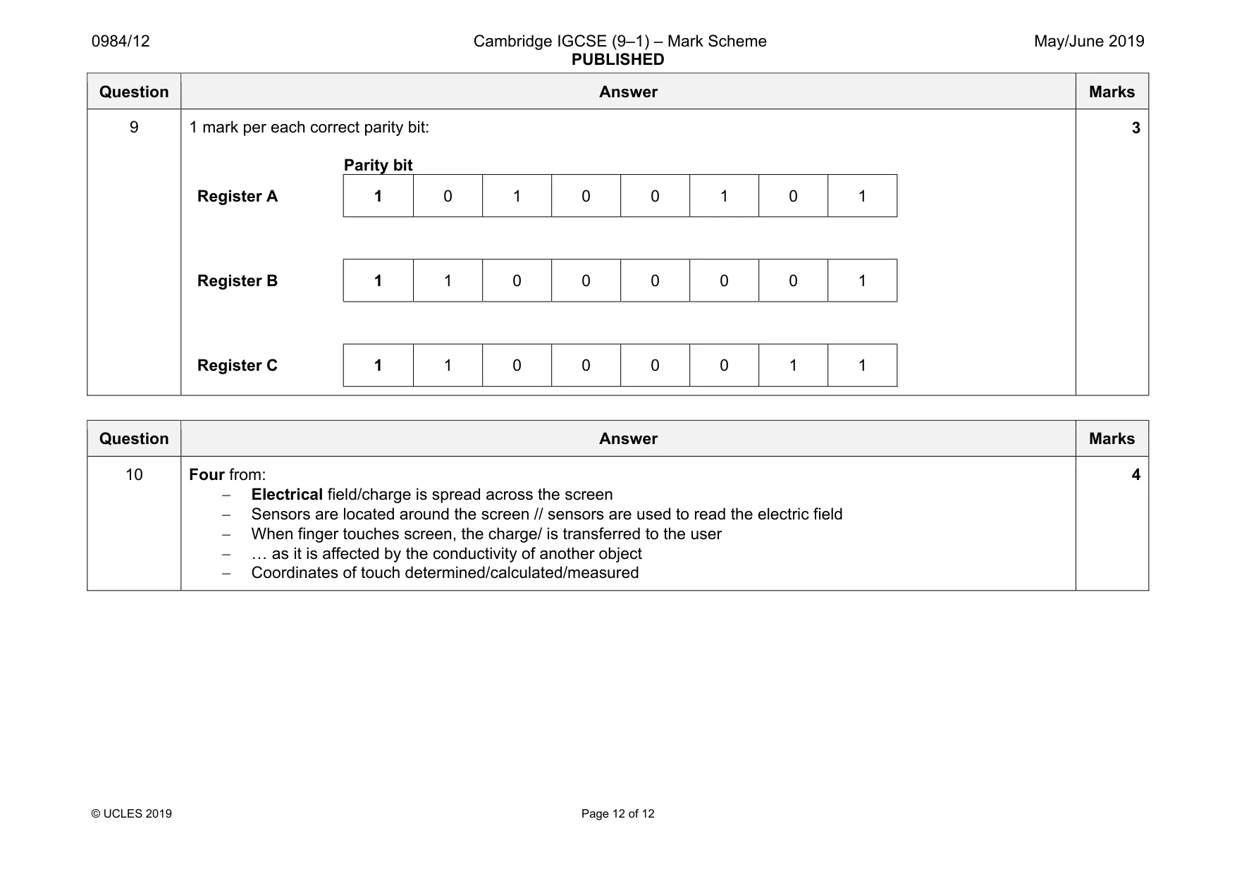 Mark scheme, page 12 of 12