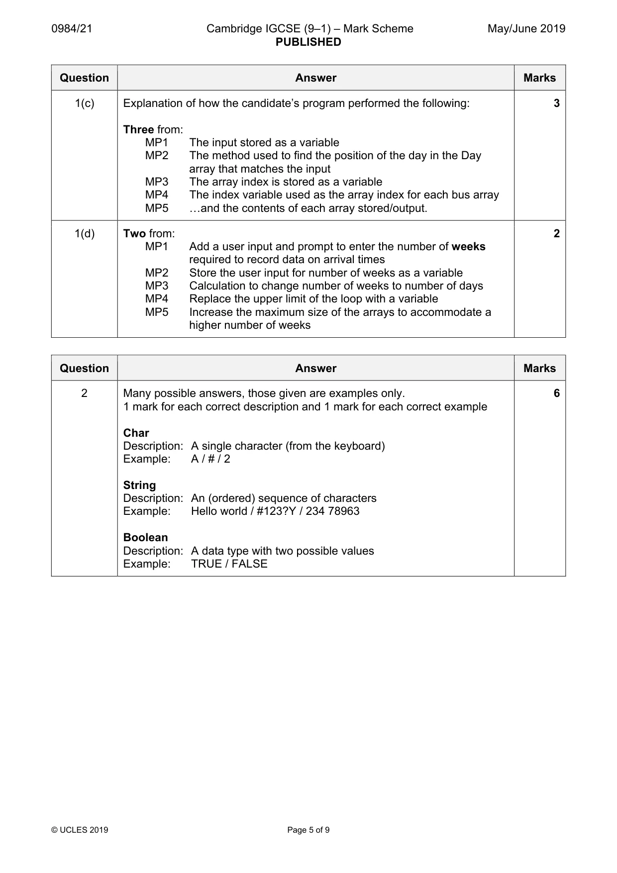 Mark scheme, page 5 of 9