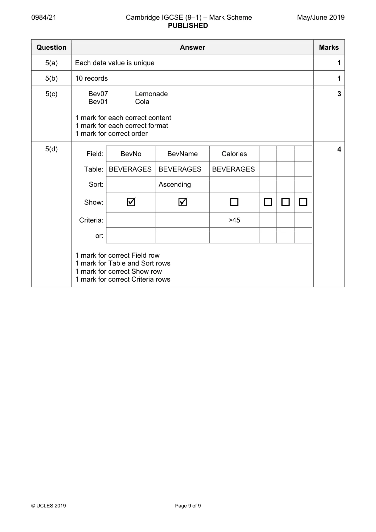 Mark scheme, page 9 of 9