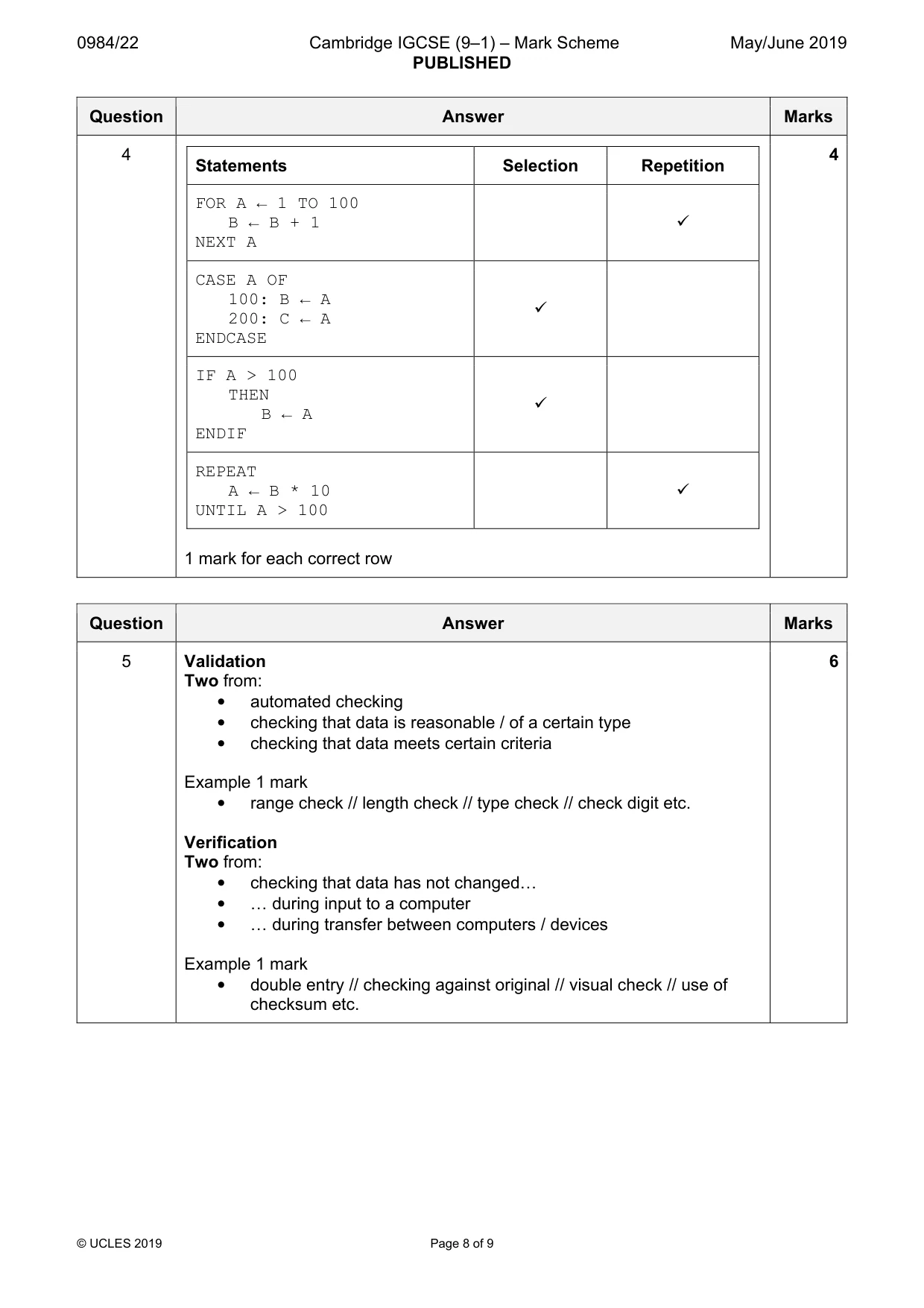 Mark scheme, page 8 of 9