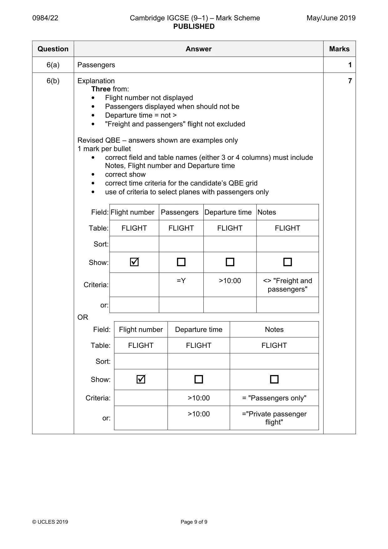 Mark scheme, page 9 of 9