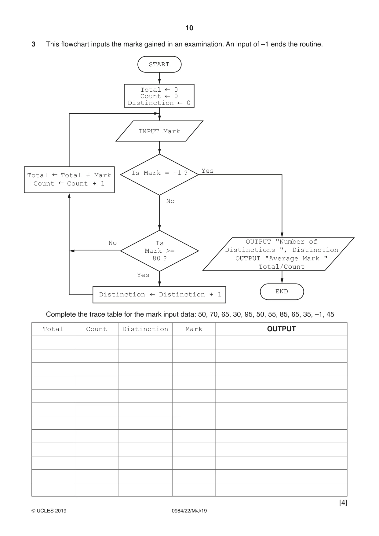 Cambridge IGCSE Computer Science (9-1) 0984 2019 May/June Paper 2 · Variant 2 question paper, page 10 of 16