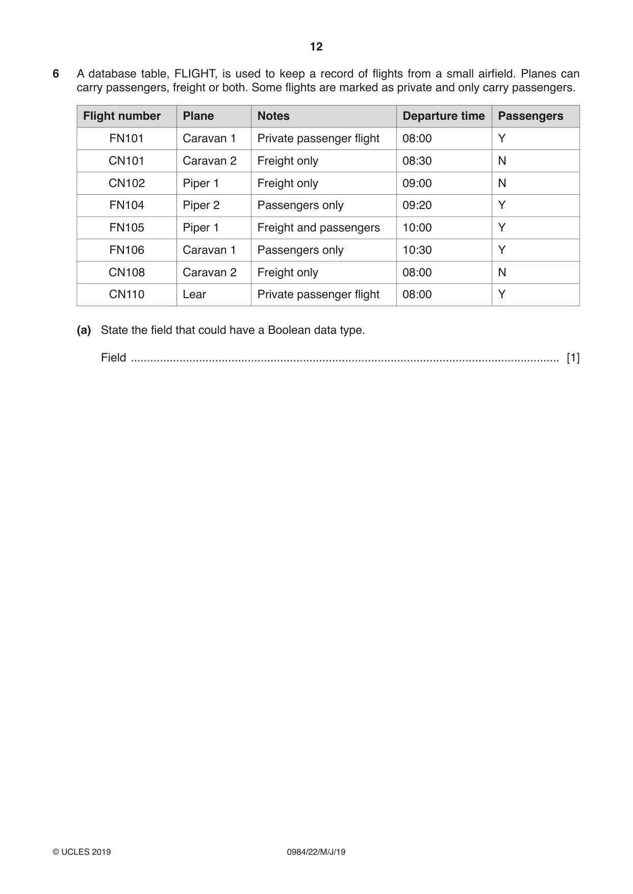 Cambridge IGCSE Computer Science (9-1) 0984 2019 May/June Paper 2 · Variant 2 question paper, page 12 of 16