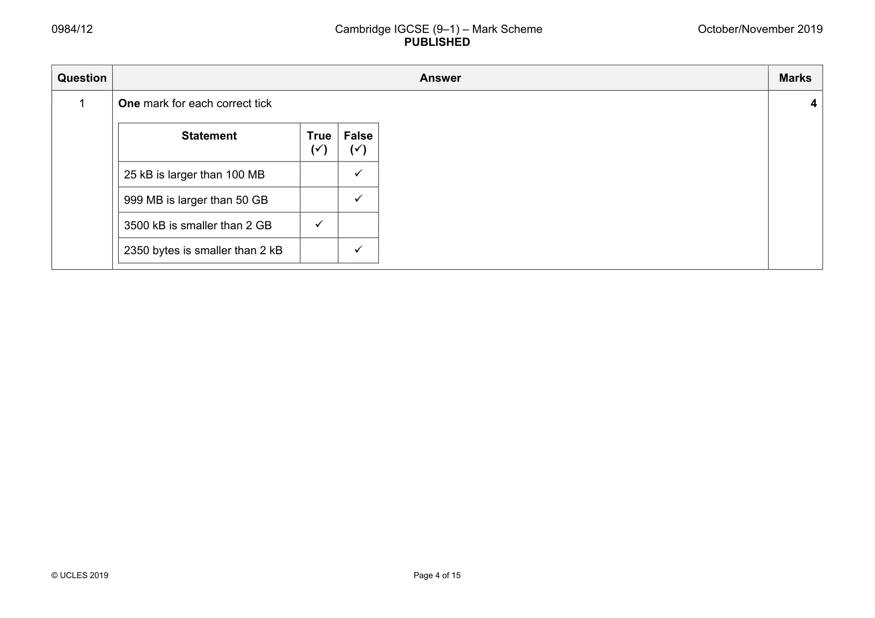 Mark scheme, page 4 of 15