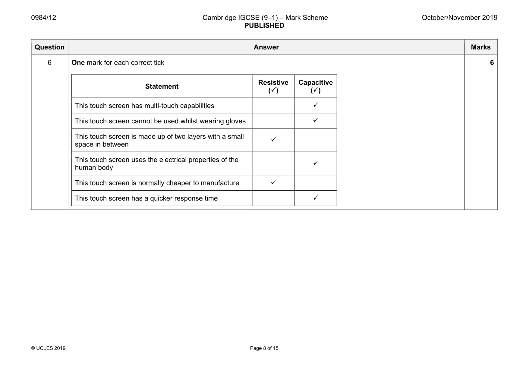 Mark scheme, page 8 of 15