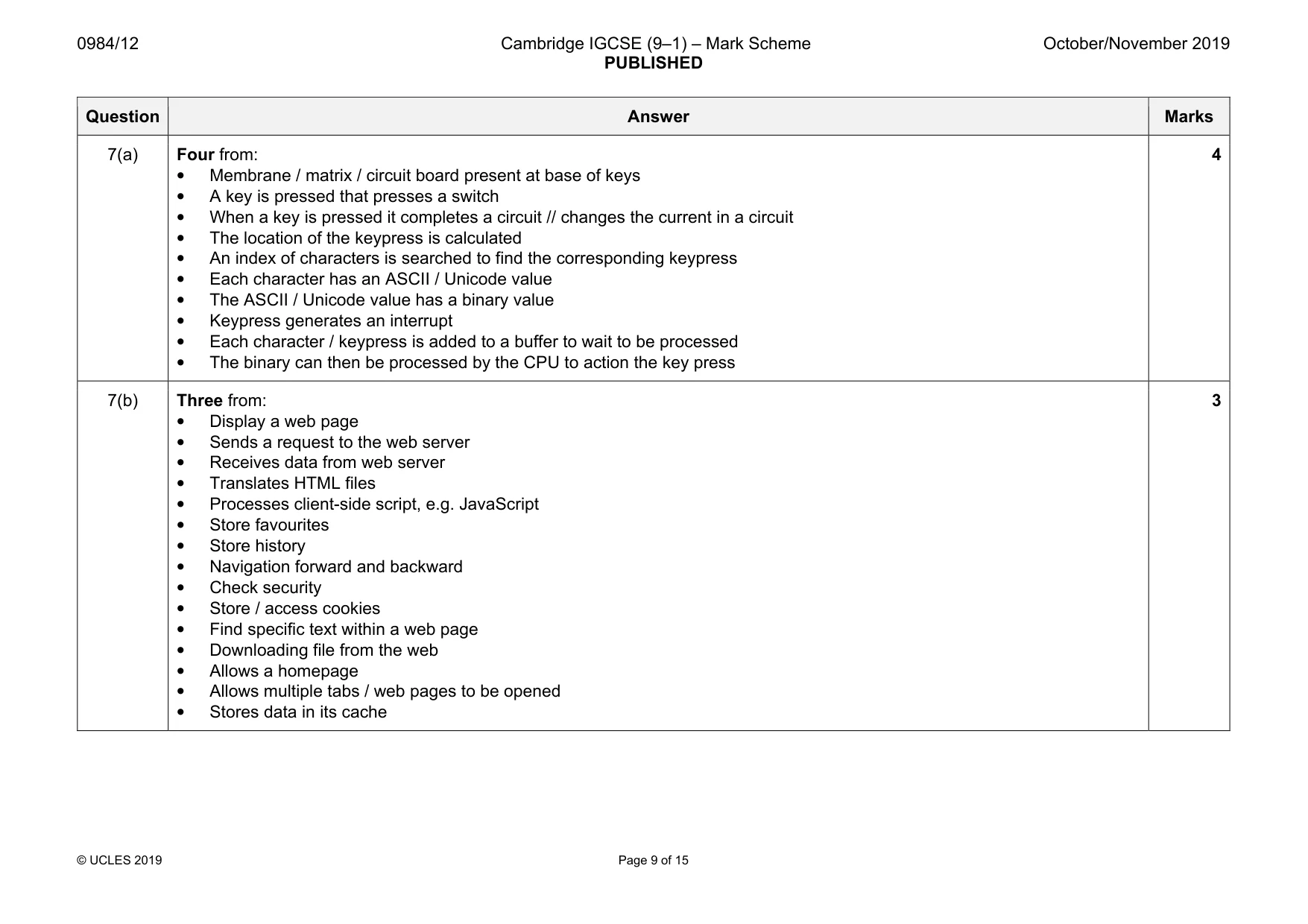Mark scheme, page 9 of 15
