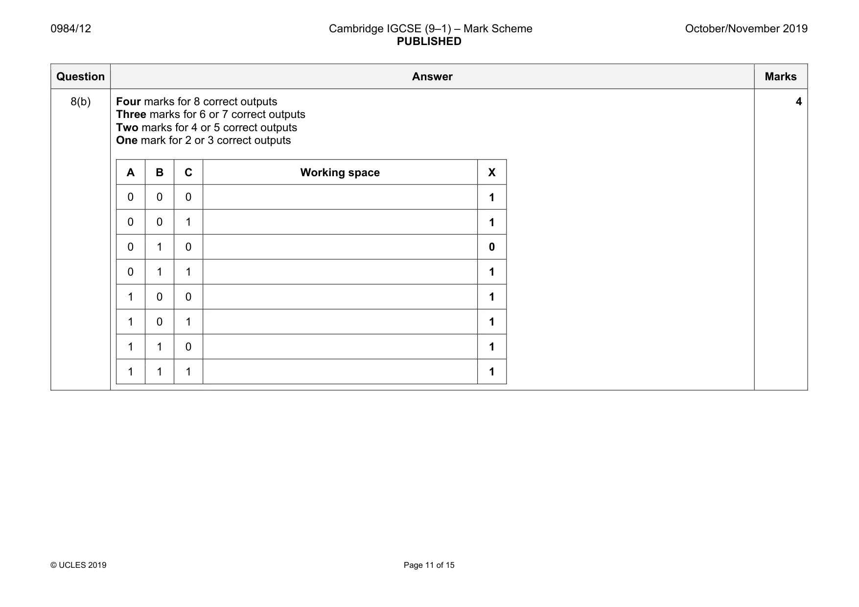 Mark scheme, page 11 of 15