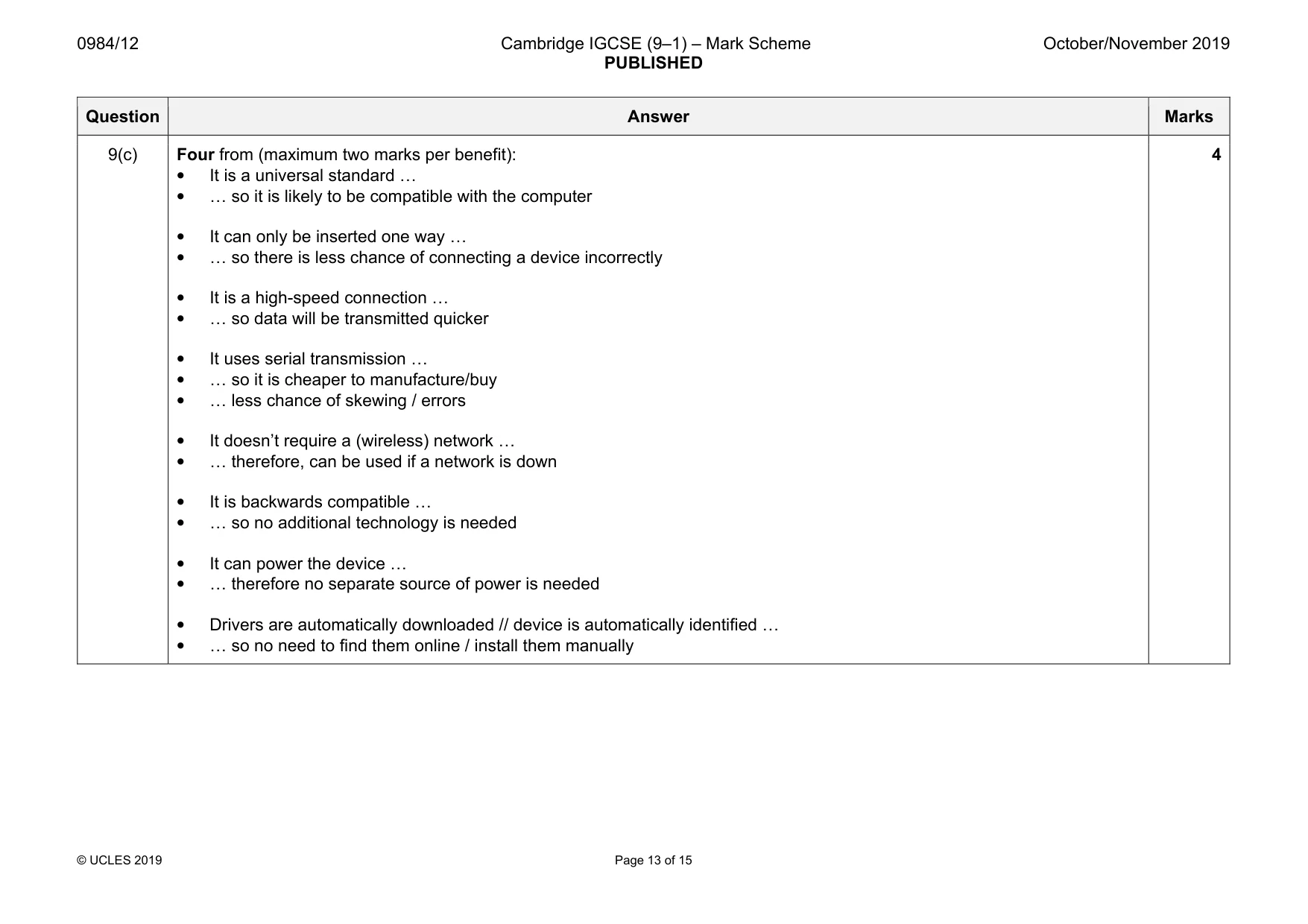 Mark scheme, page 13 of 15