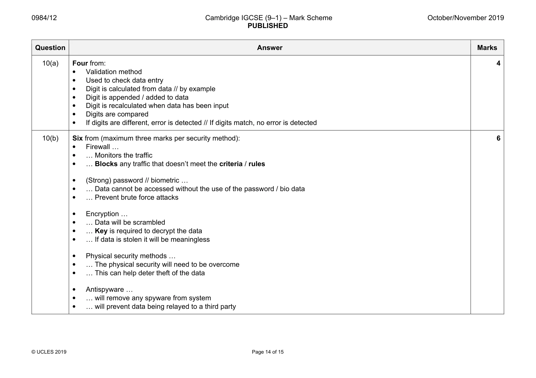 Mark scheme, page 14 of 15