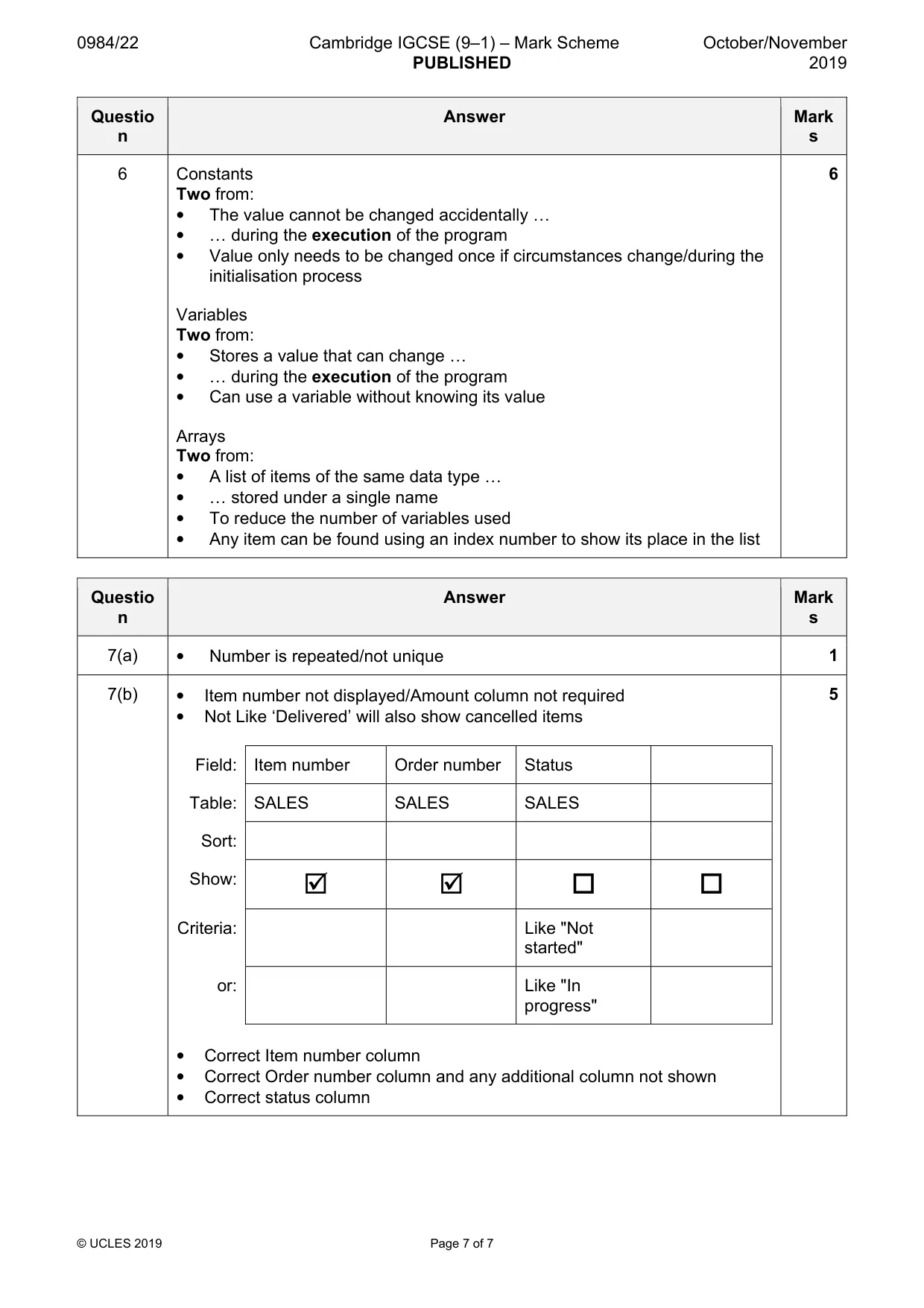 Mark scheme, page 7 of 7