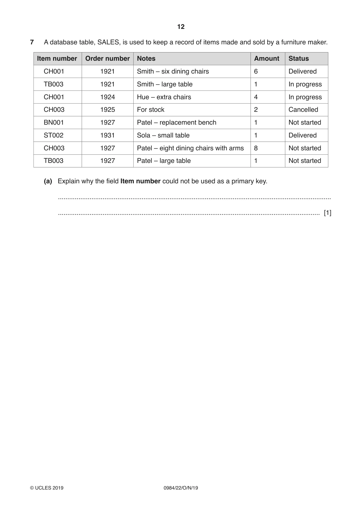 Cambridge IGCSE Computer Science (9-1) 0984 2019 Oct/Nov Paper 2 · Variant 2 question paper, page 12 of 16