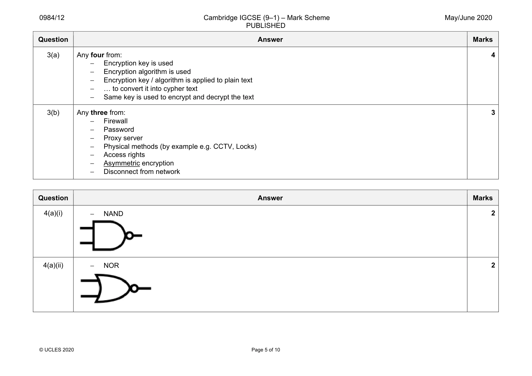 Mark scheme, page 5 of 10