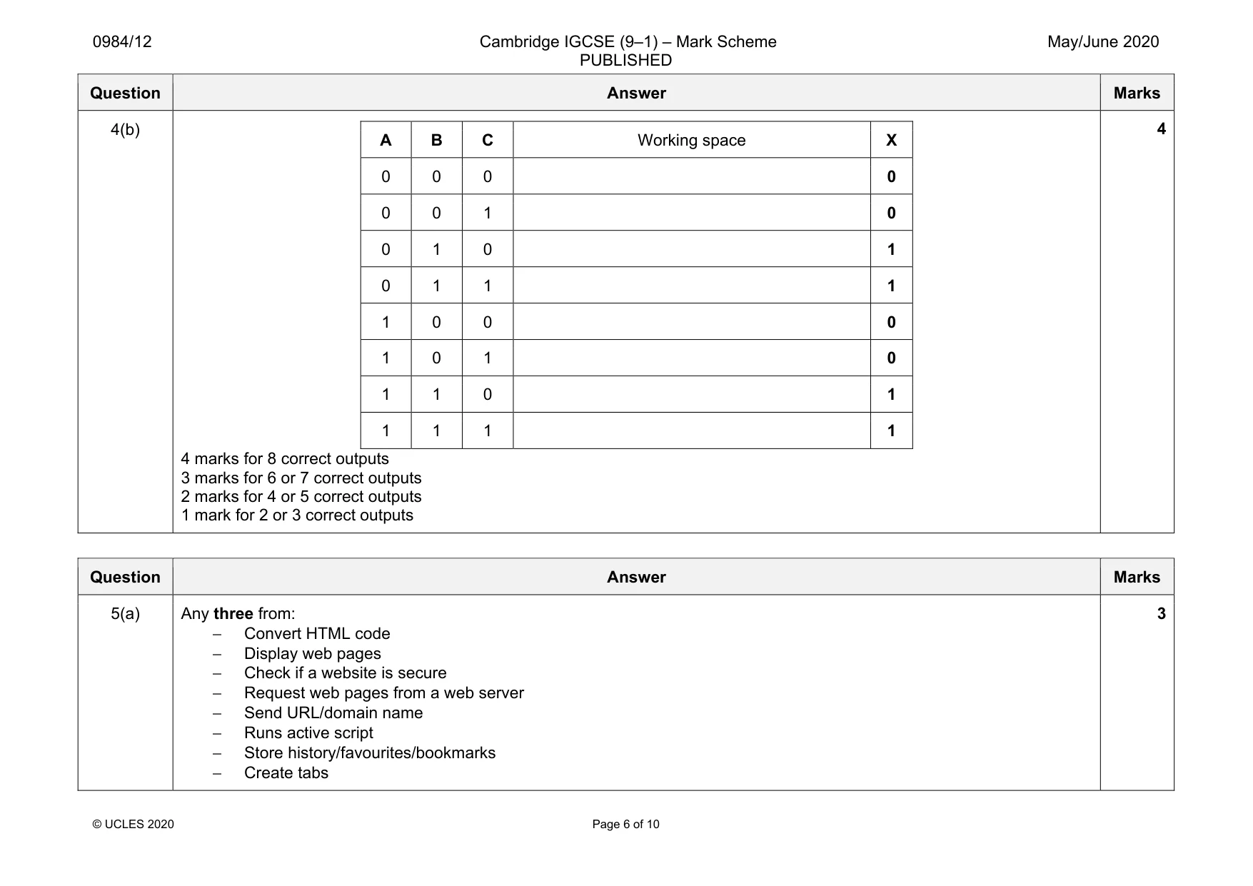 Mark scheme, page 6 of 10