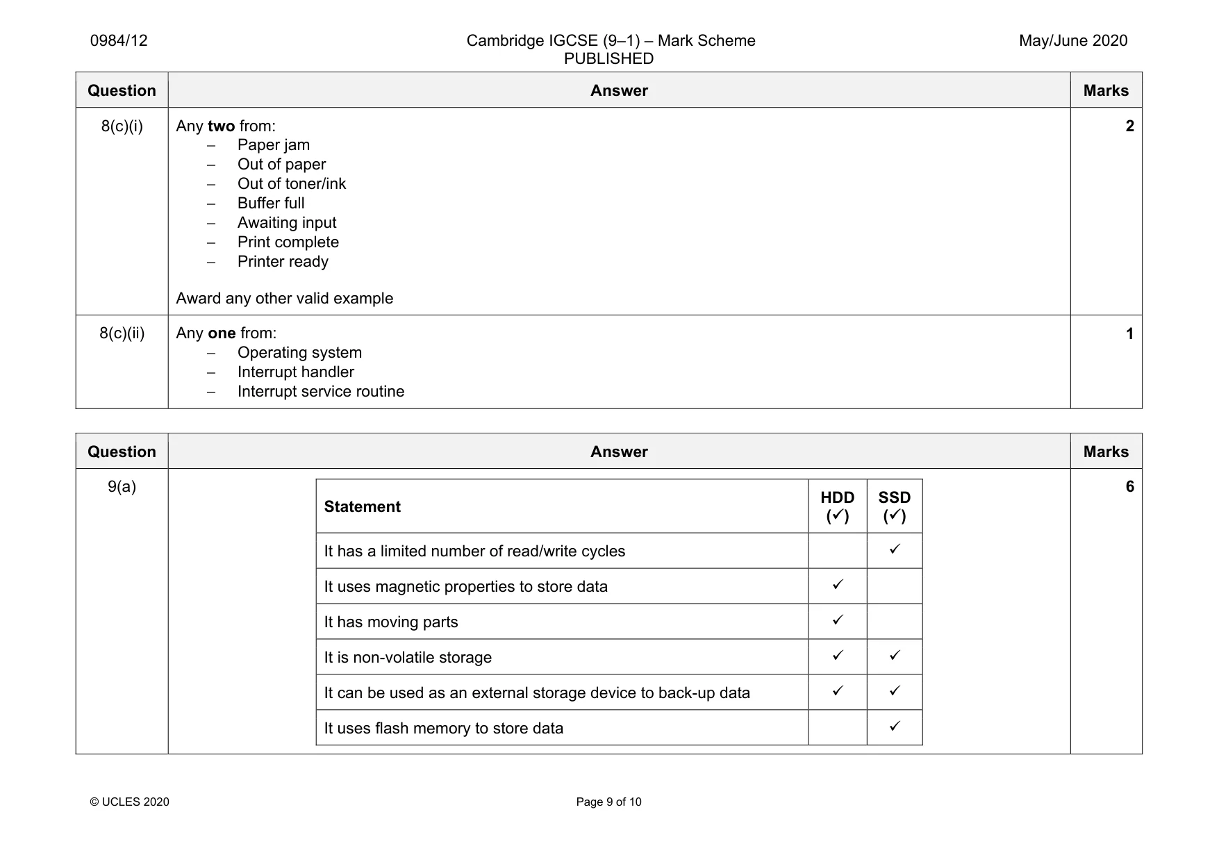 Mark scheme, page 9 of 10