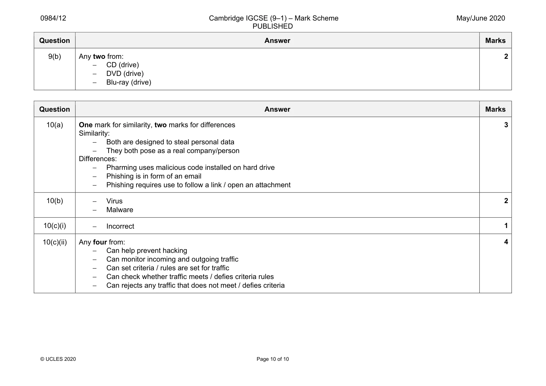 Mark scheme, page 10 of 10