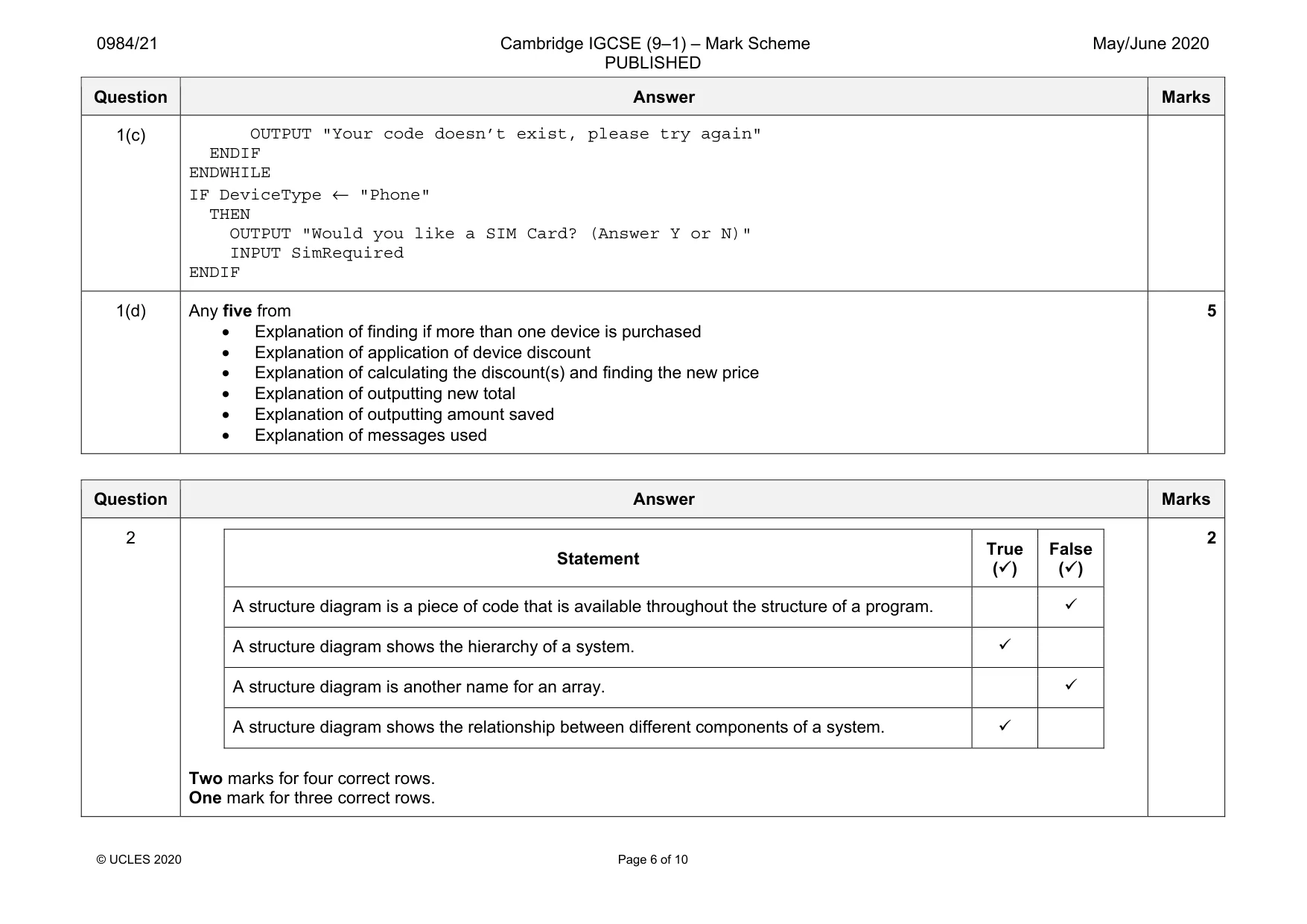 Mark scheme, page 6 of 10